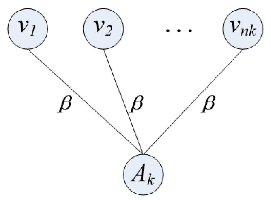 Electronics 13 04068 g003