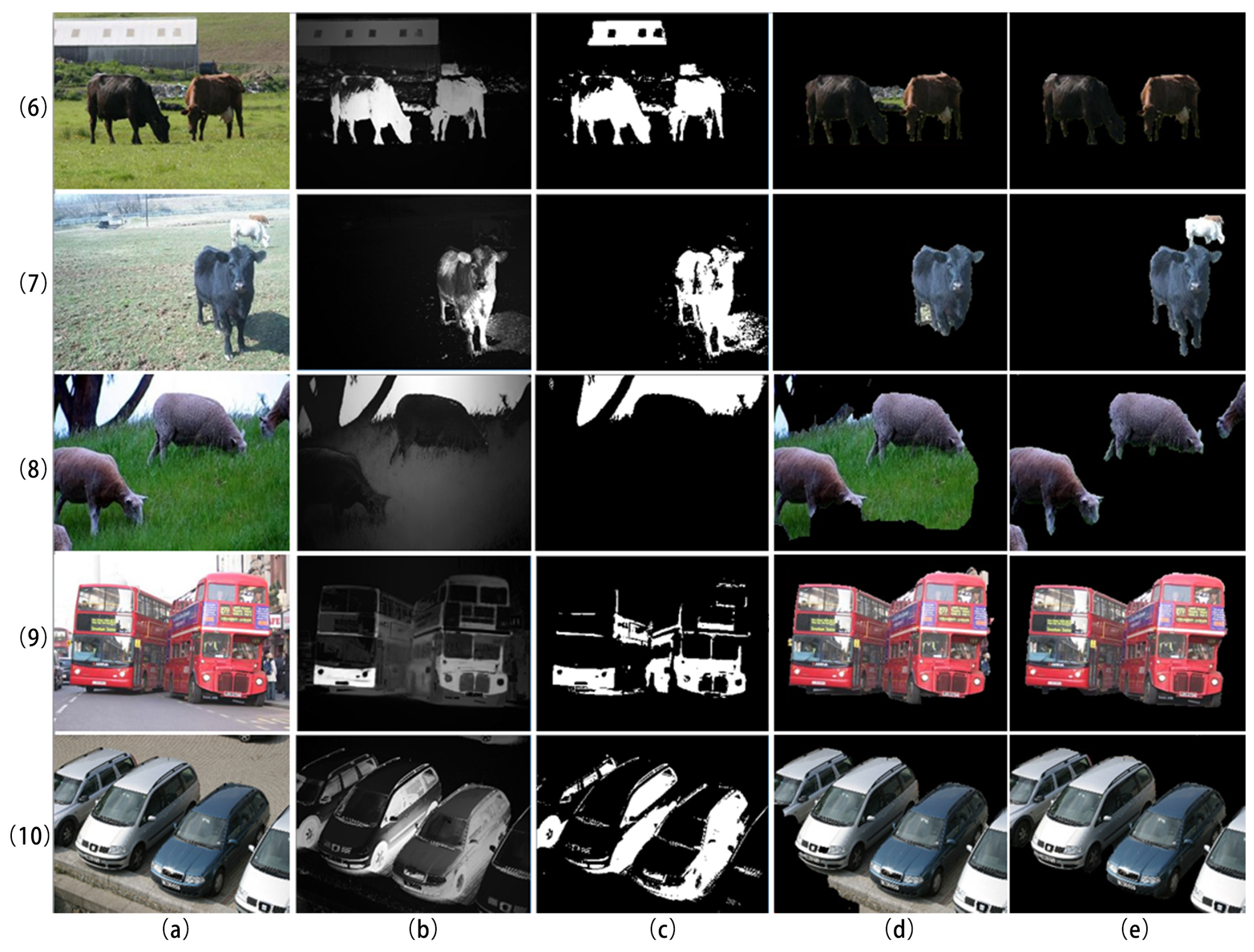 Electronics 13 04068 g006