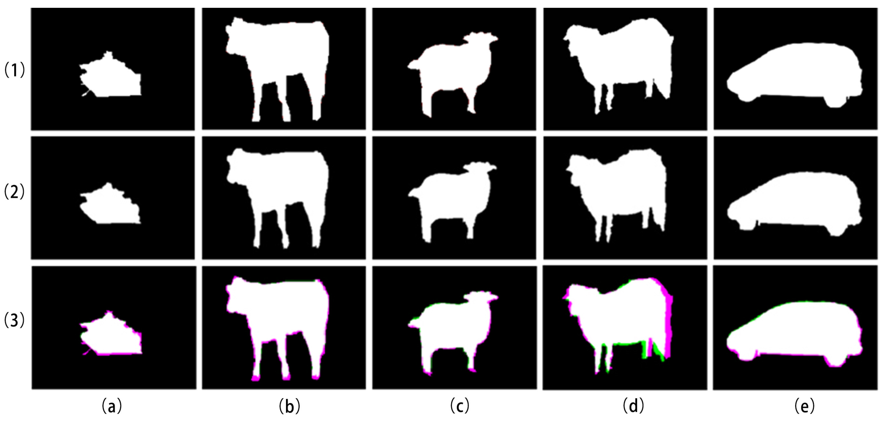 Electronics 13 04068 g007a