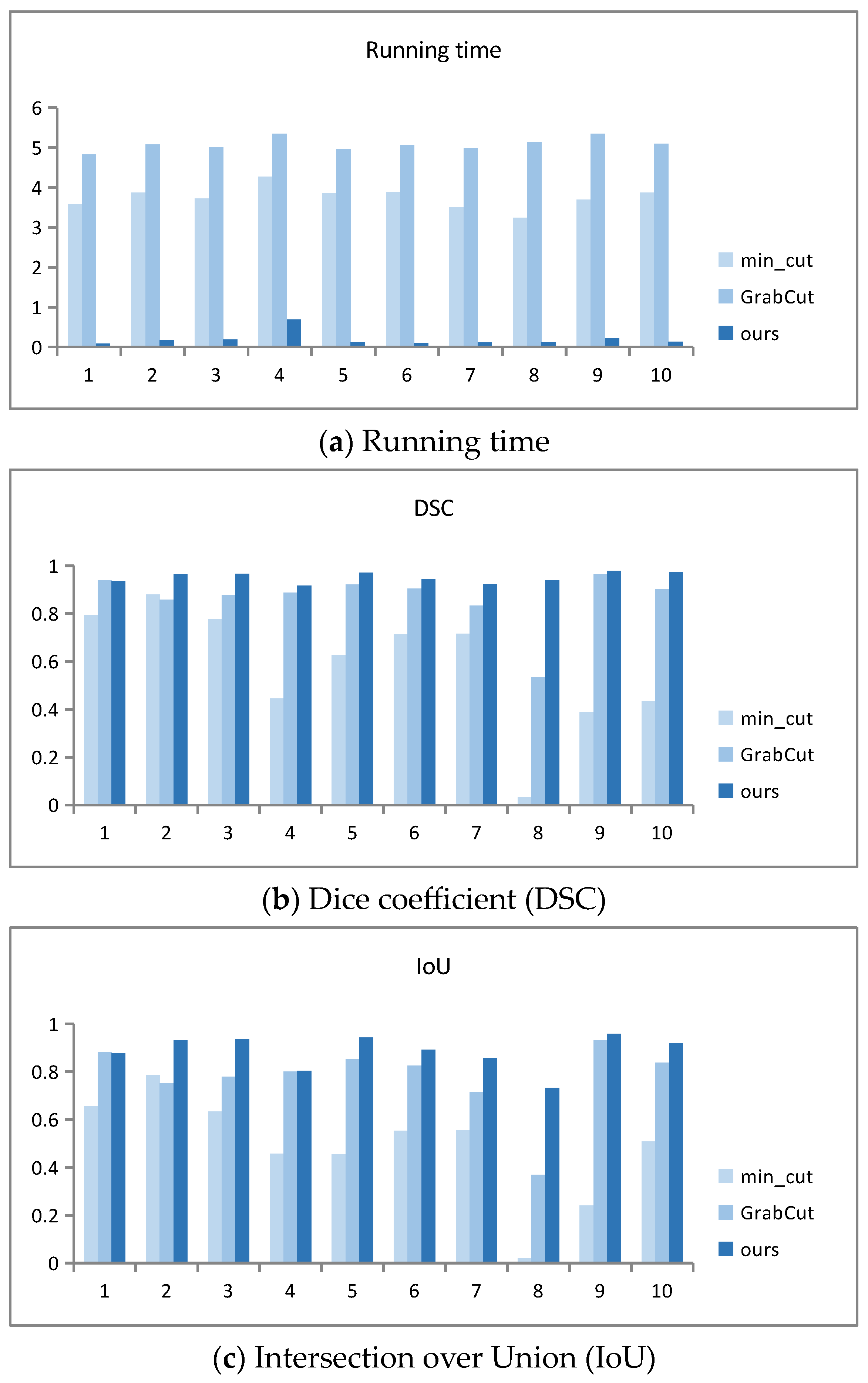 Electronics 13 04068 g009a