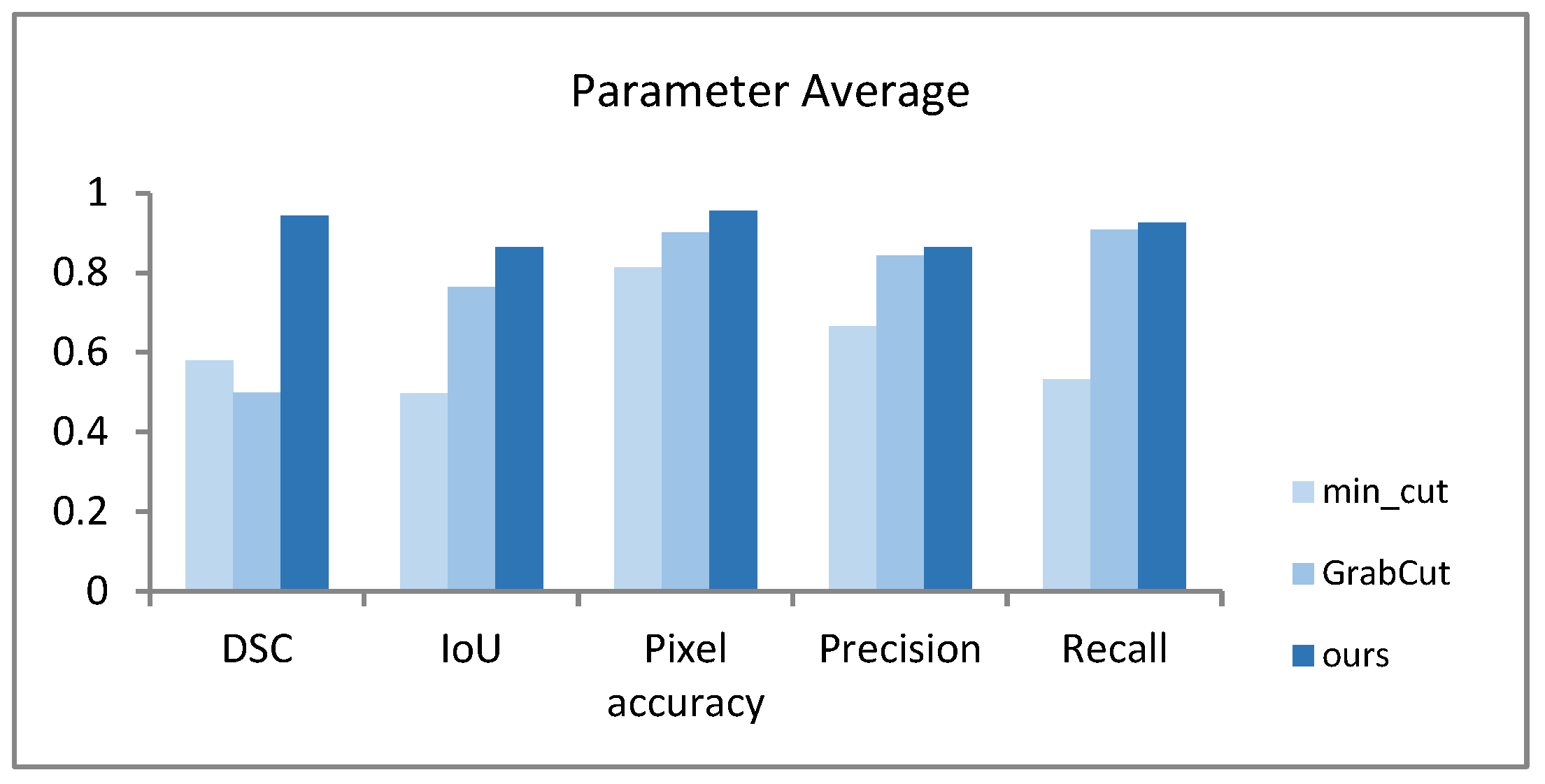 Electronics 13 04068 g010