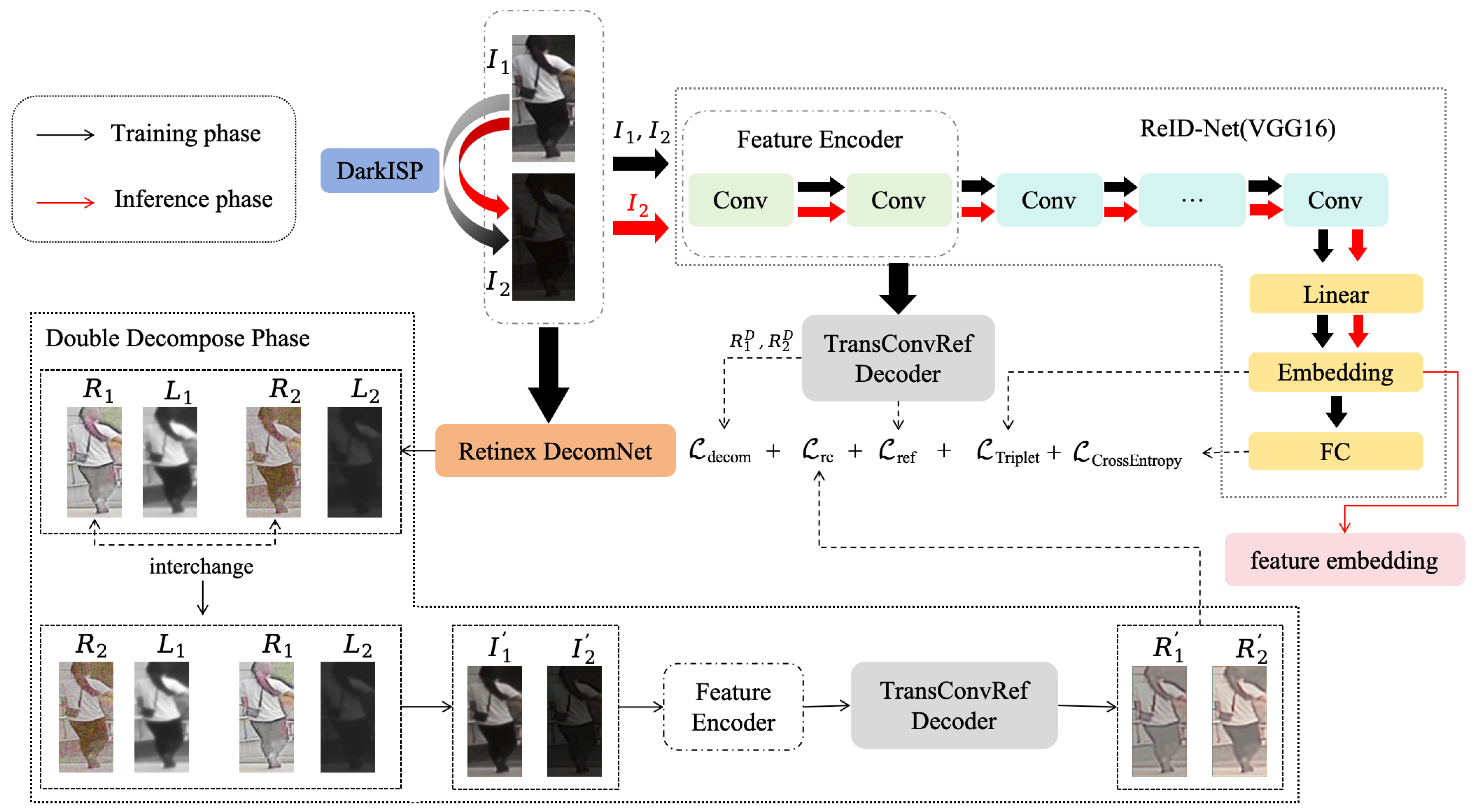 Electronics 13 04069 g002