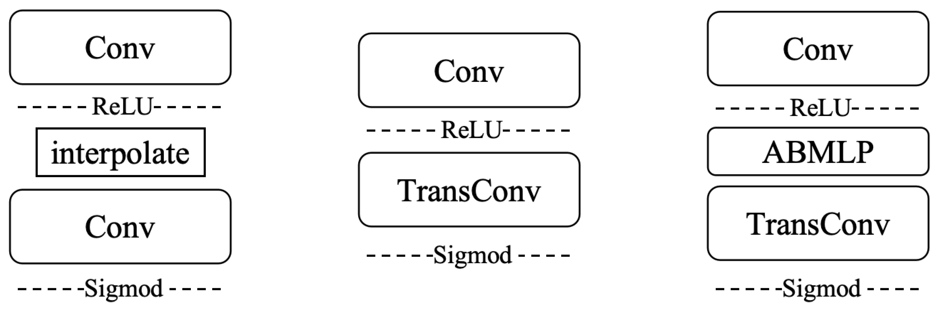 Electronics 13 04069 g003