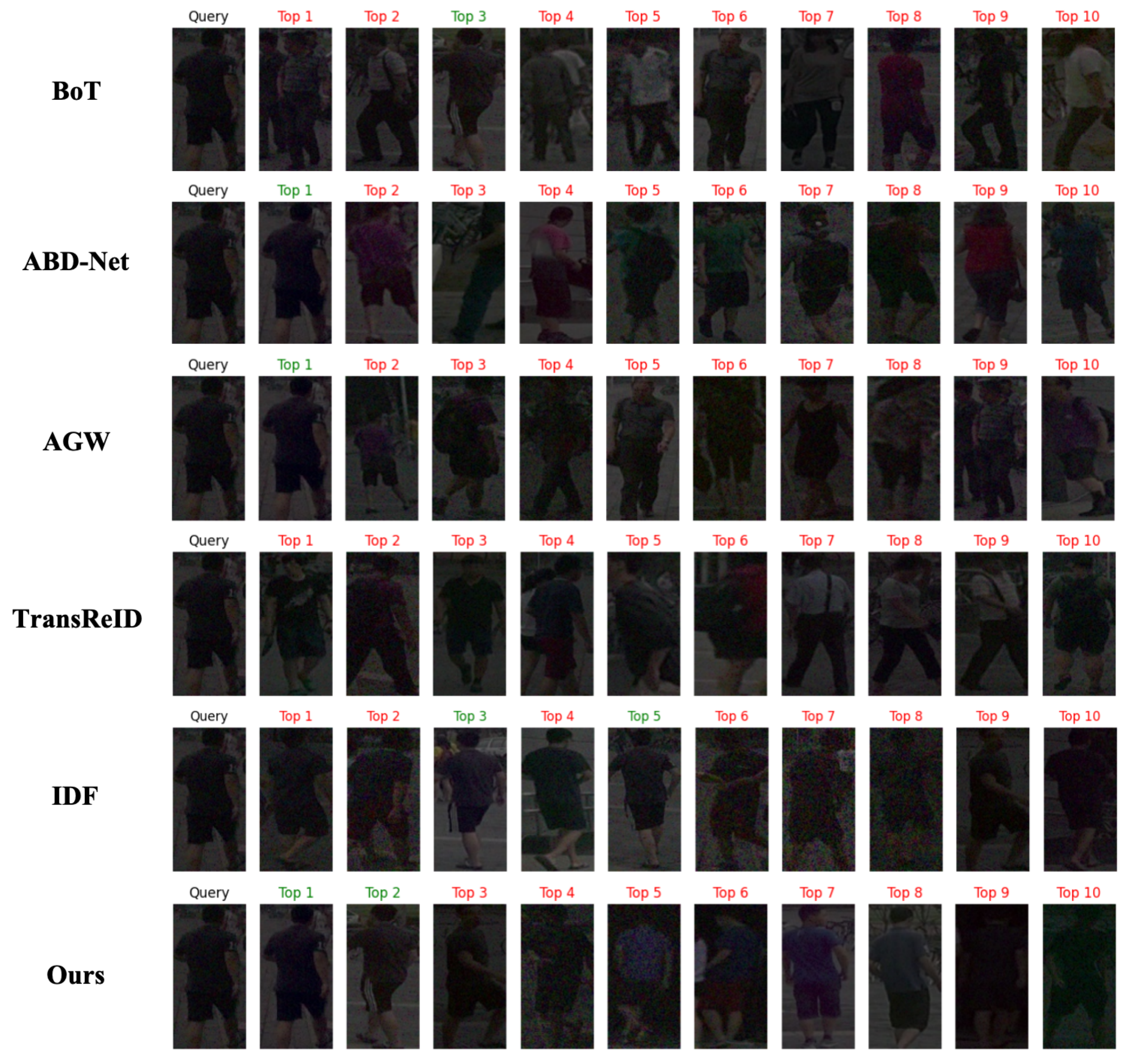 Electronics 13 04069 g004