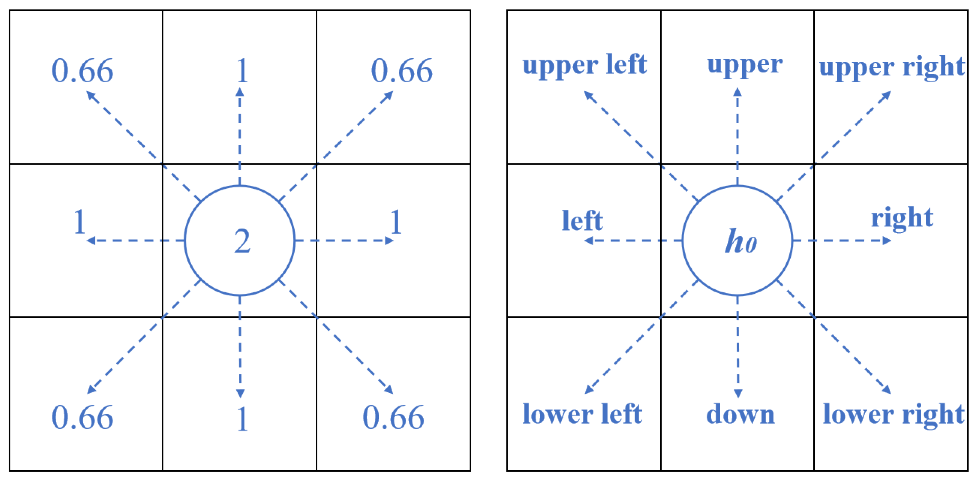 Electronics 13 04071 g001