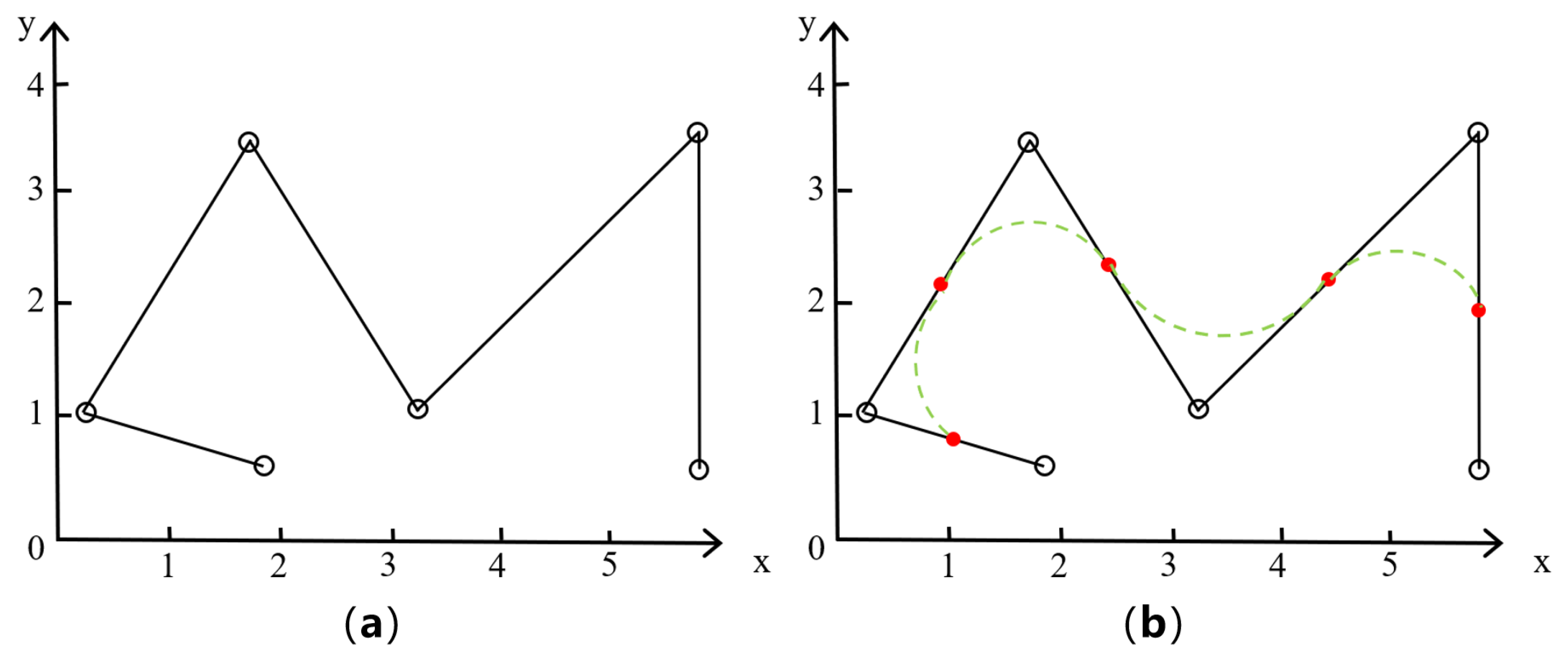 Electronics 13 04071 g003