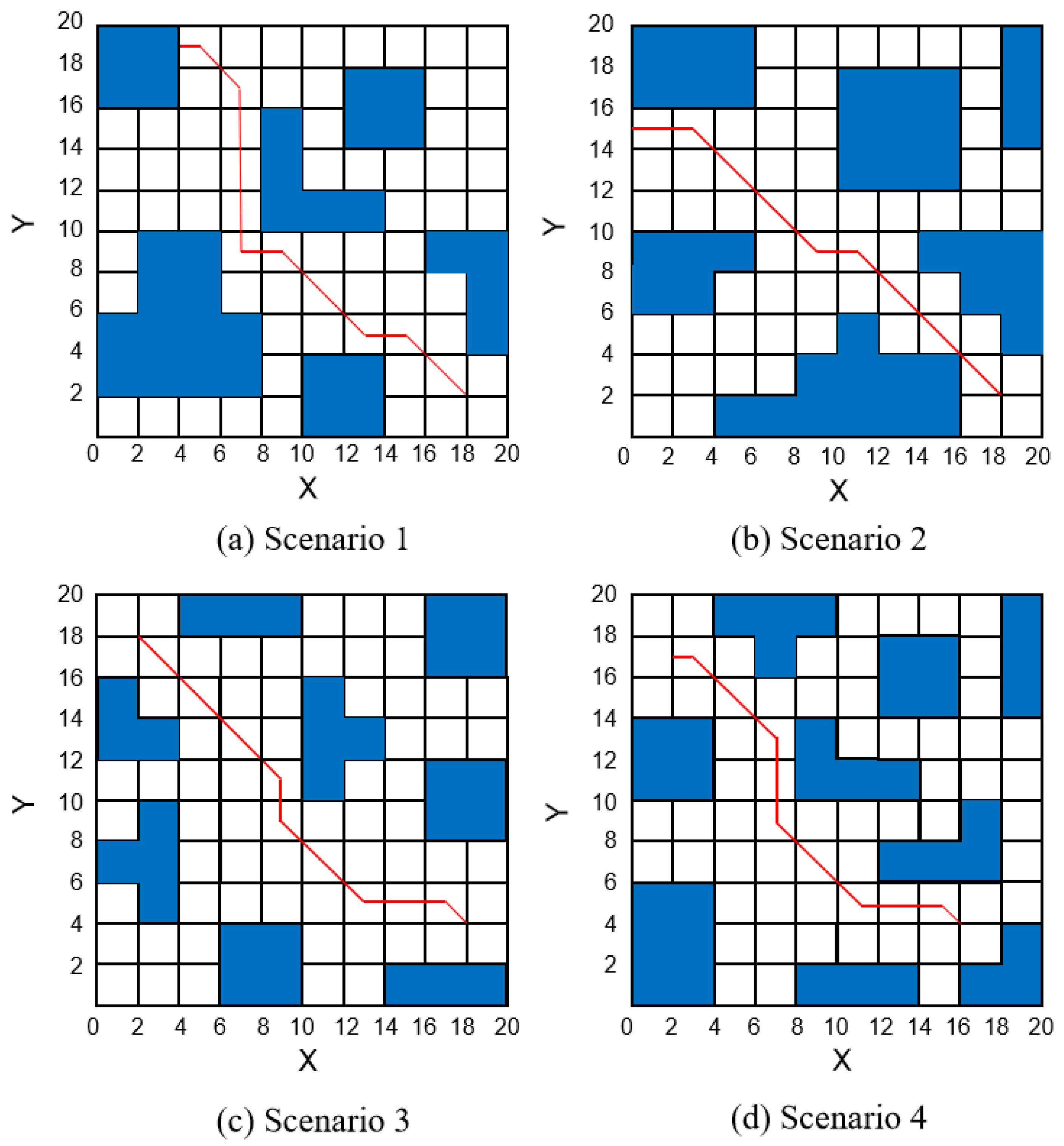 Electronics 13 04071 g004