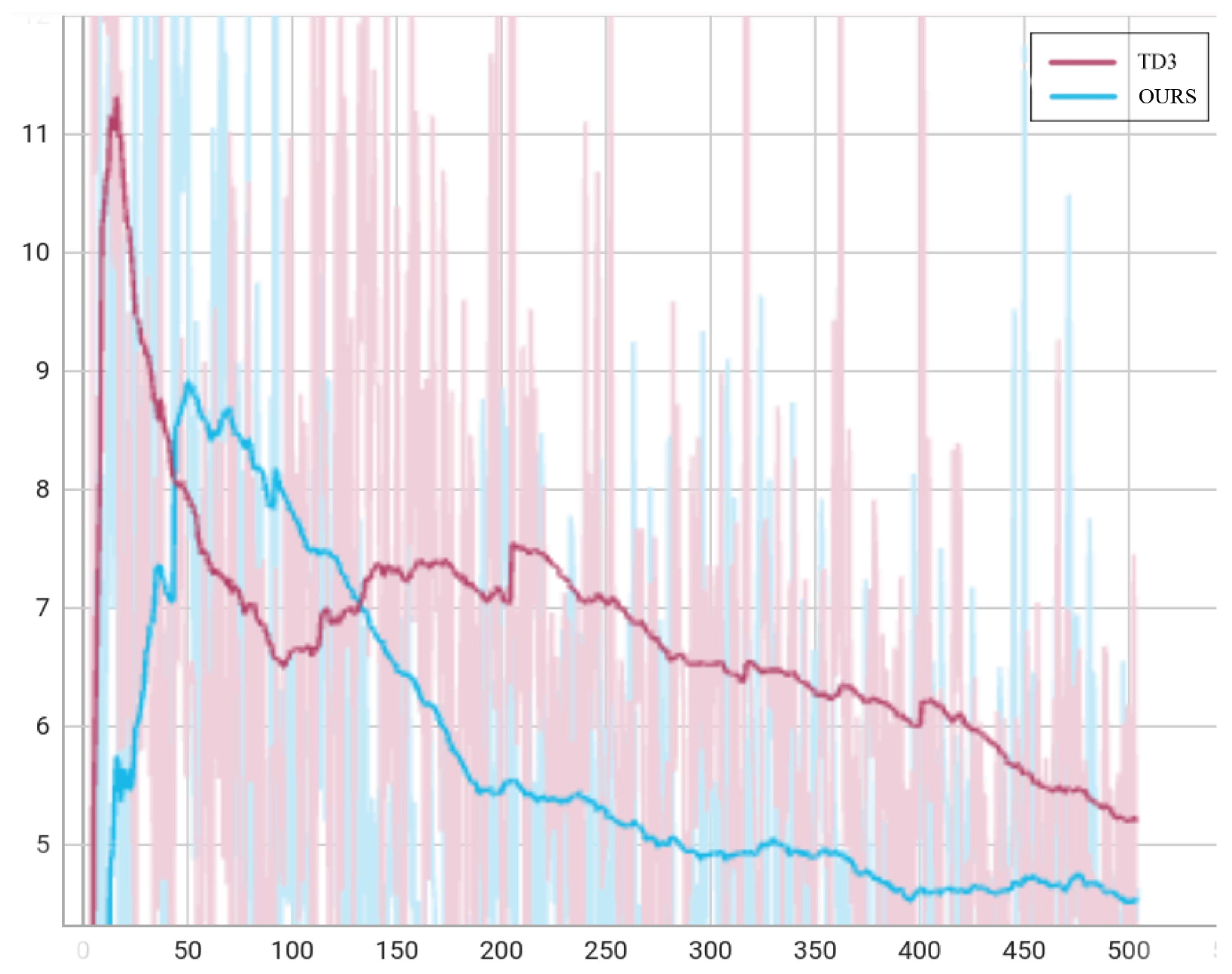 Electronics 13 04071 g010