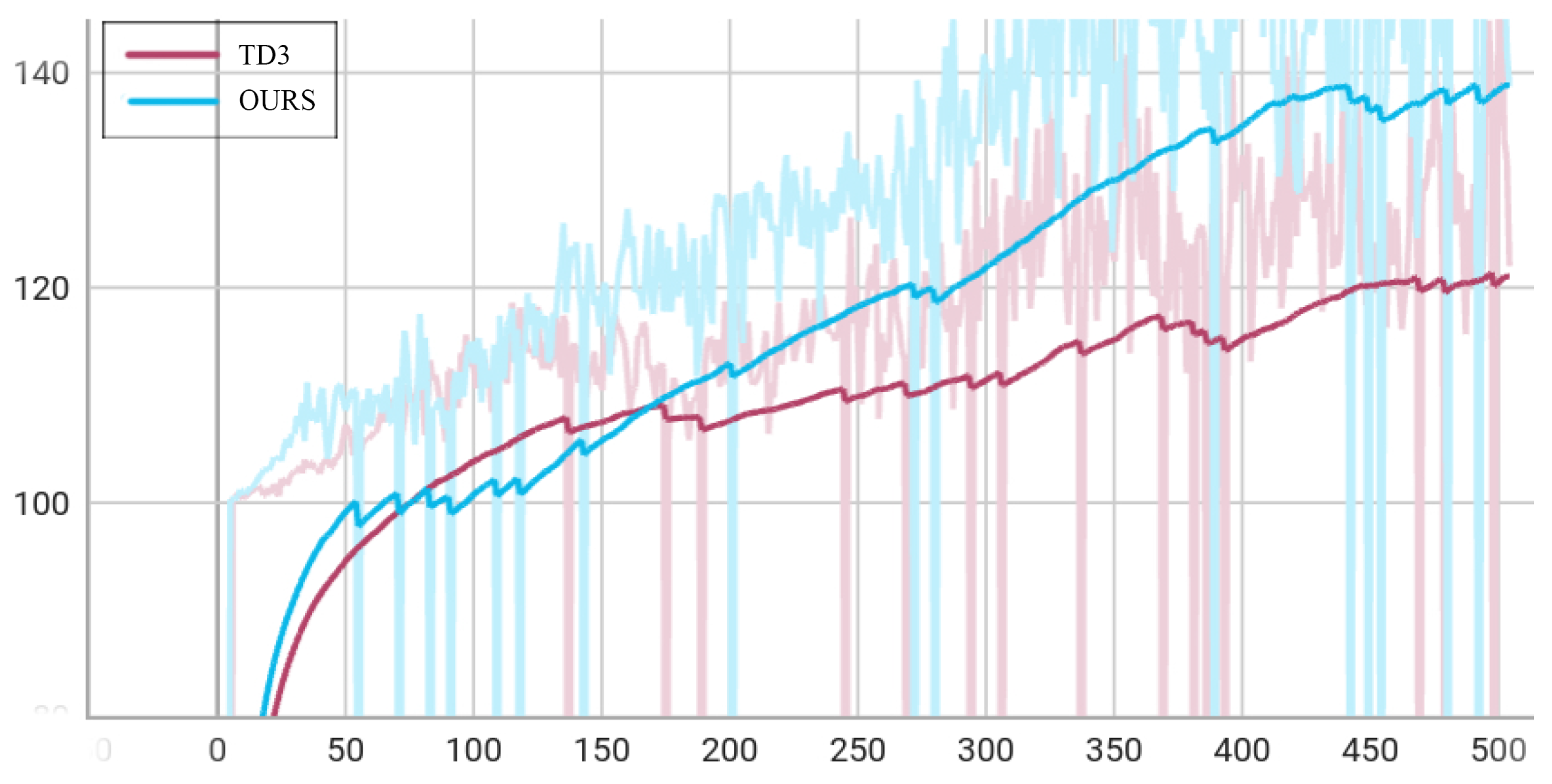 Electronics 13 04071 g011