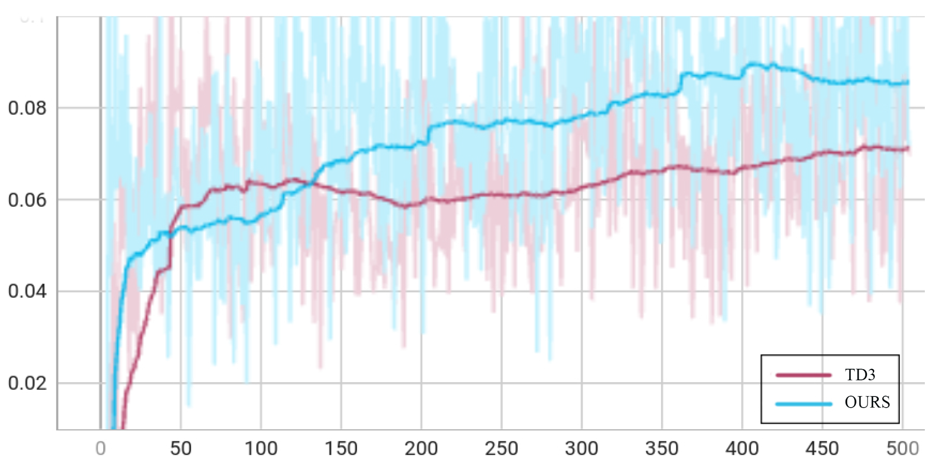 Electronics 13 04071 g012