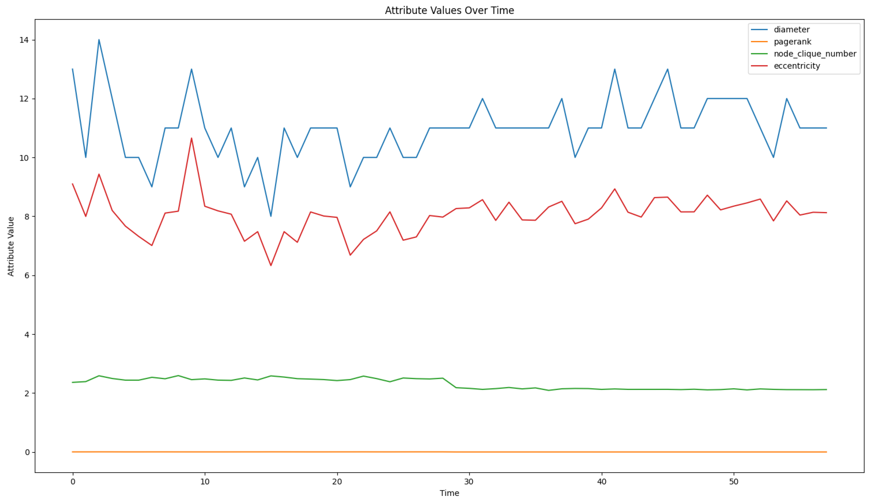 Electronics 13 04072 g007
