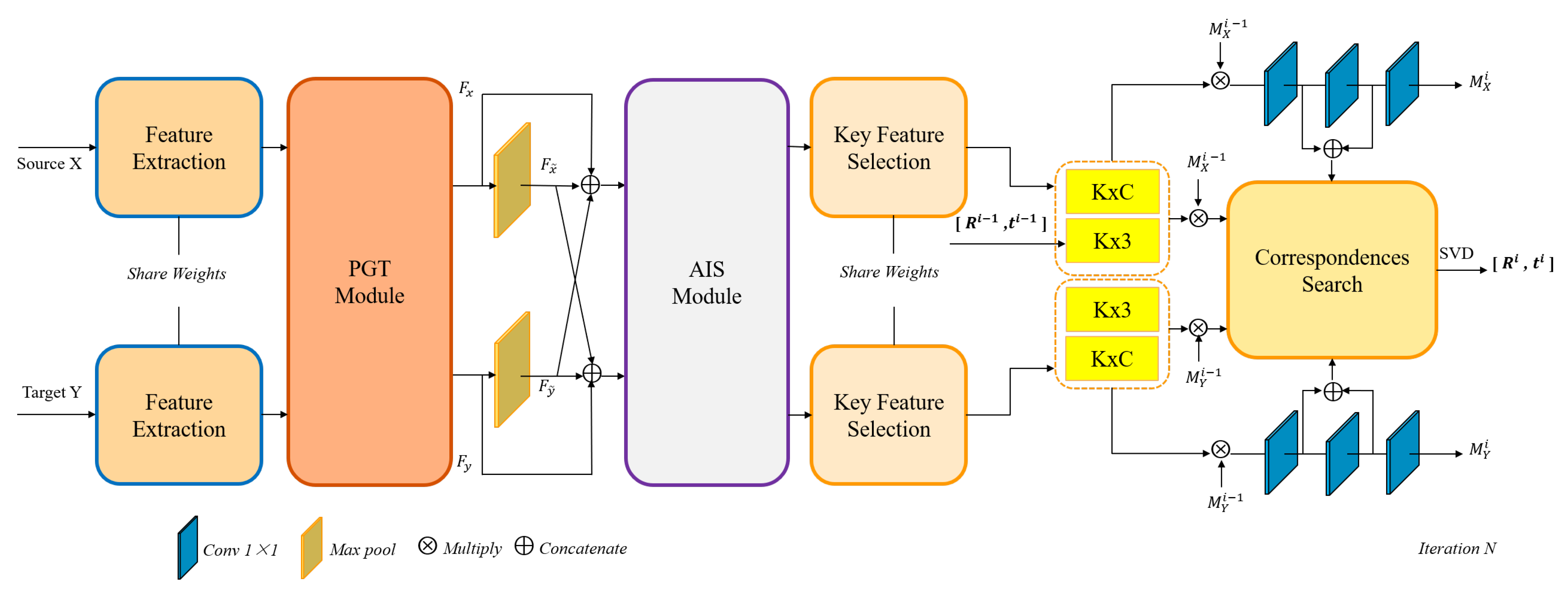 Electronics 13 04074 g001