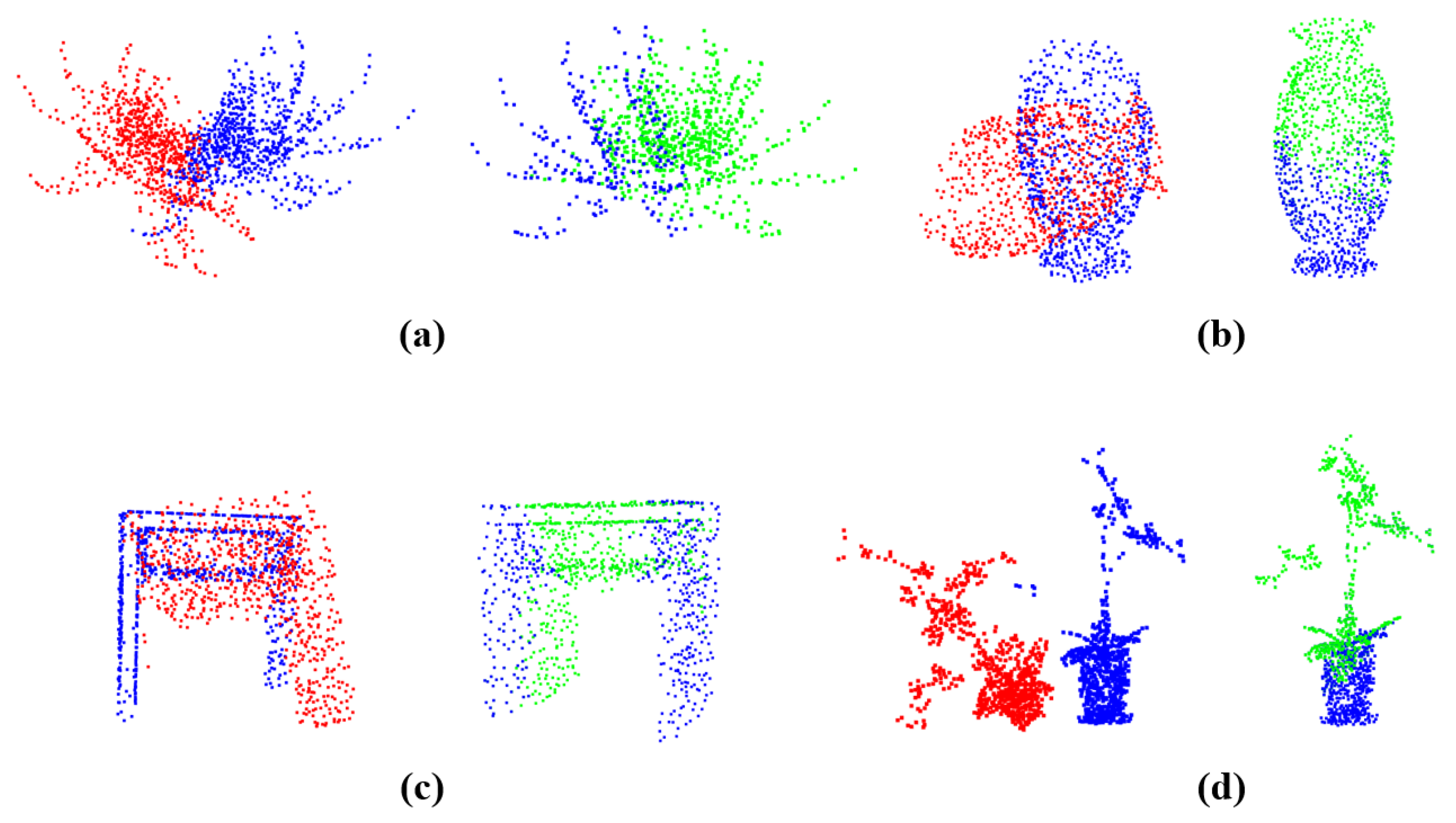 Electronics 13 04074 g006