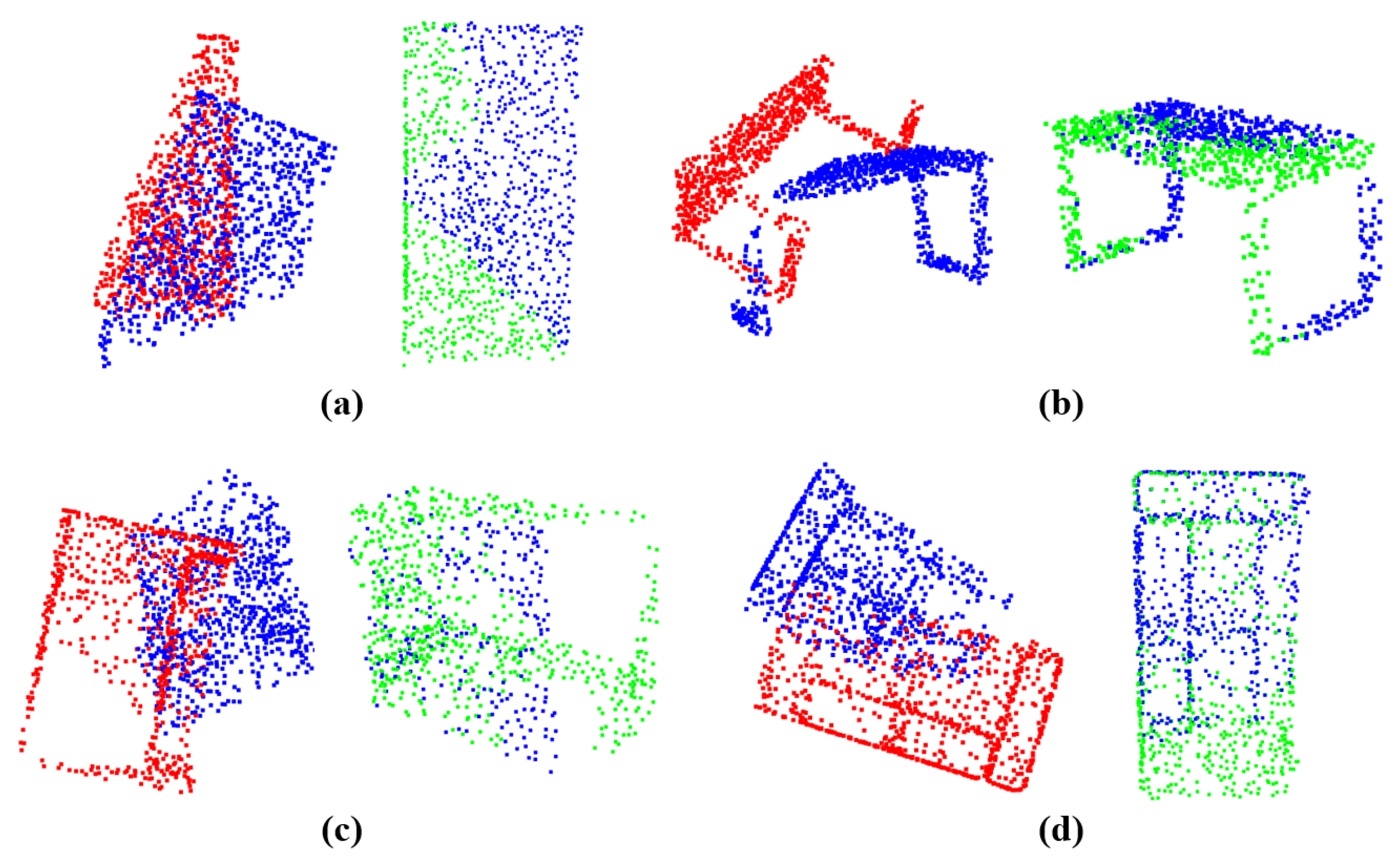 Electronics 13 04074 g008