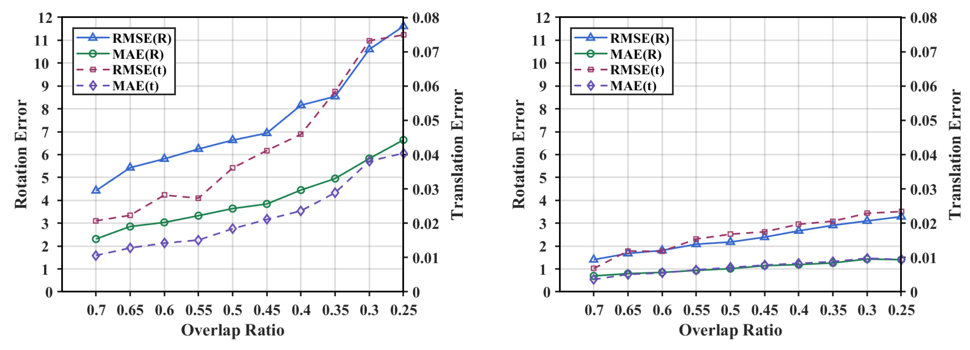 Electronics 13 04074 g012
