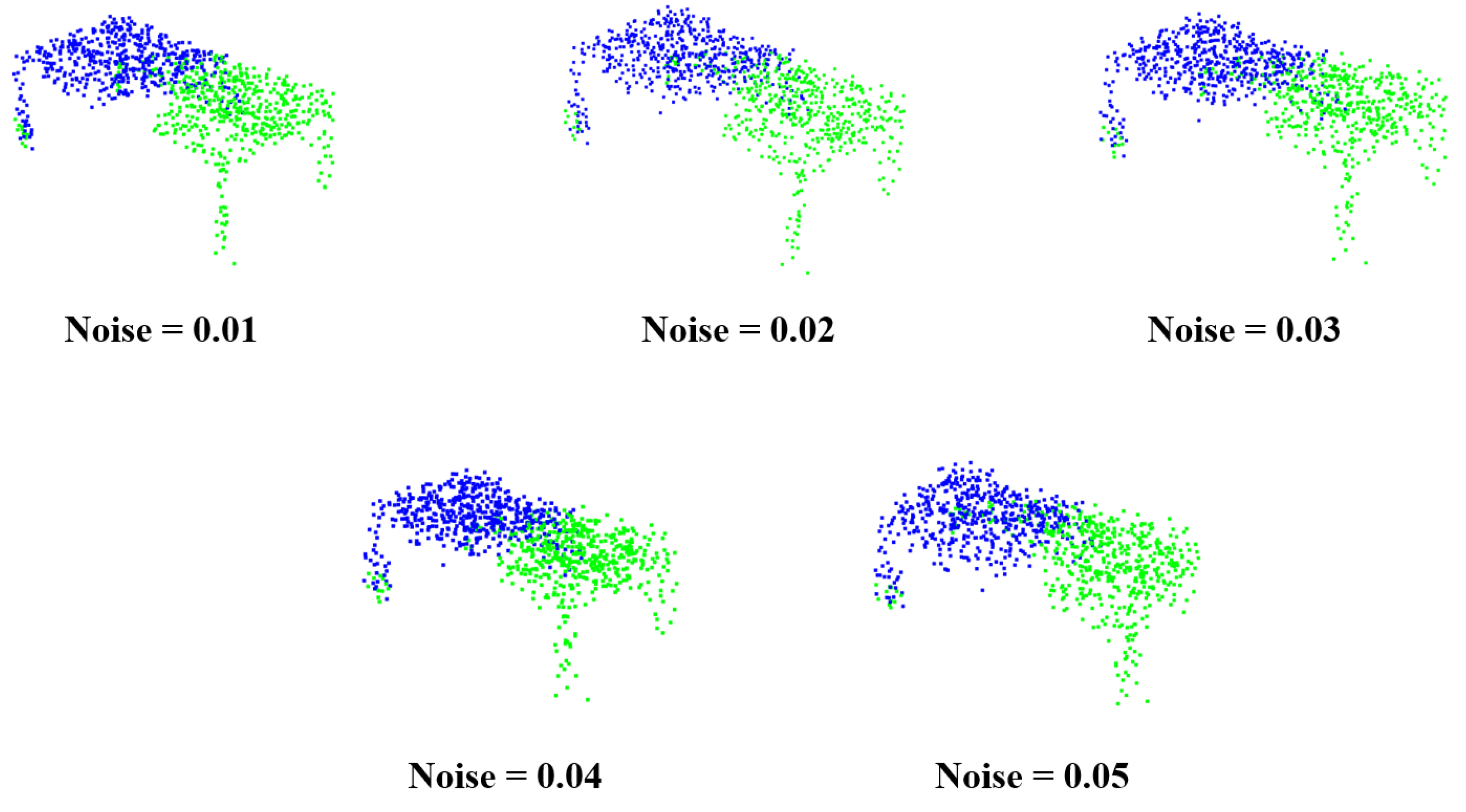 Electronics 13 04074 g013