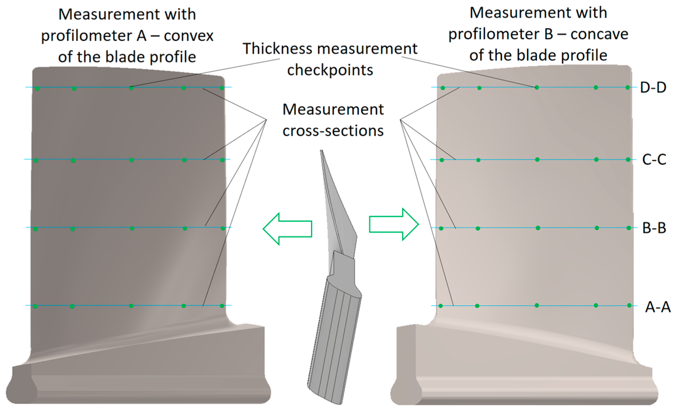 Electronics 13 04077 g005 Electronics 13 04077 g005
