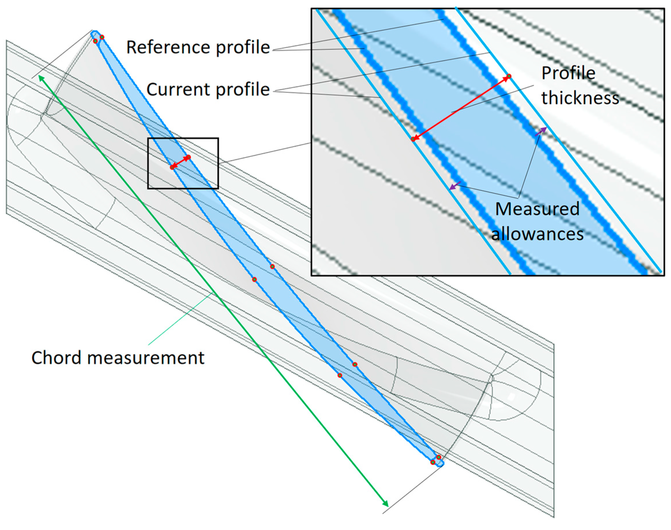 Electronics 13 04077 g006 Electronics 13 04077 g006