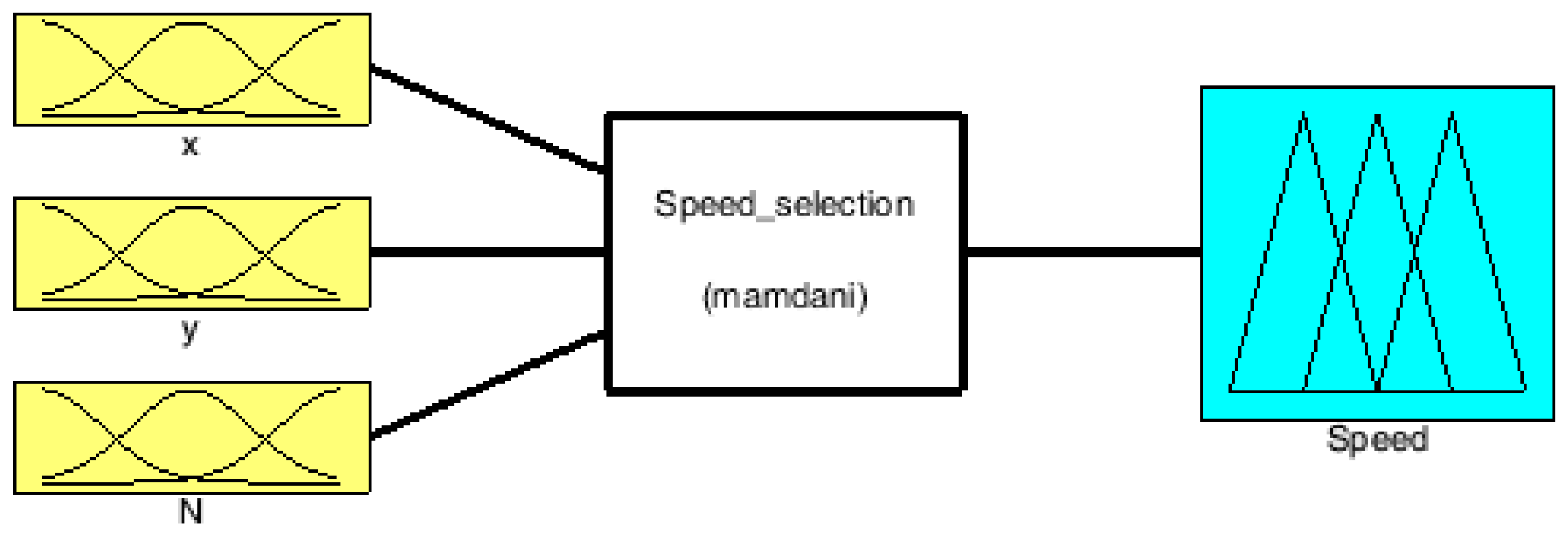 Electronics 13 04077 g007 Electronics 13 04077 g007