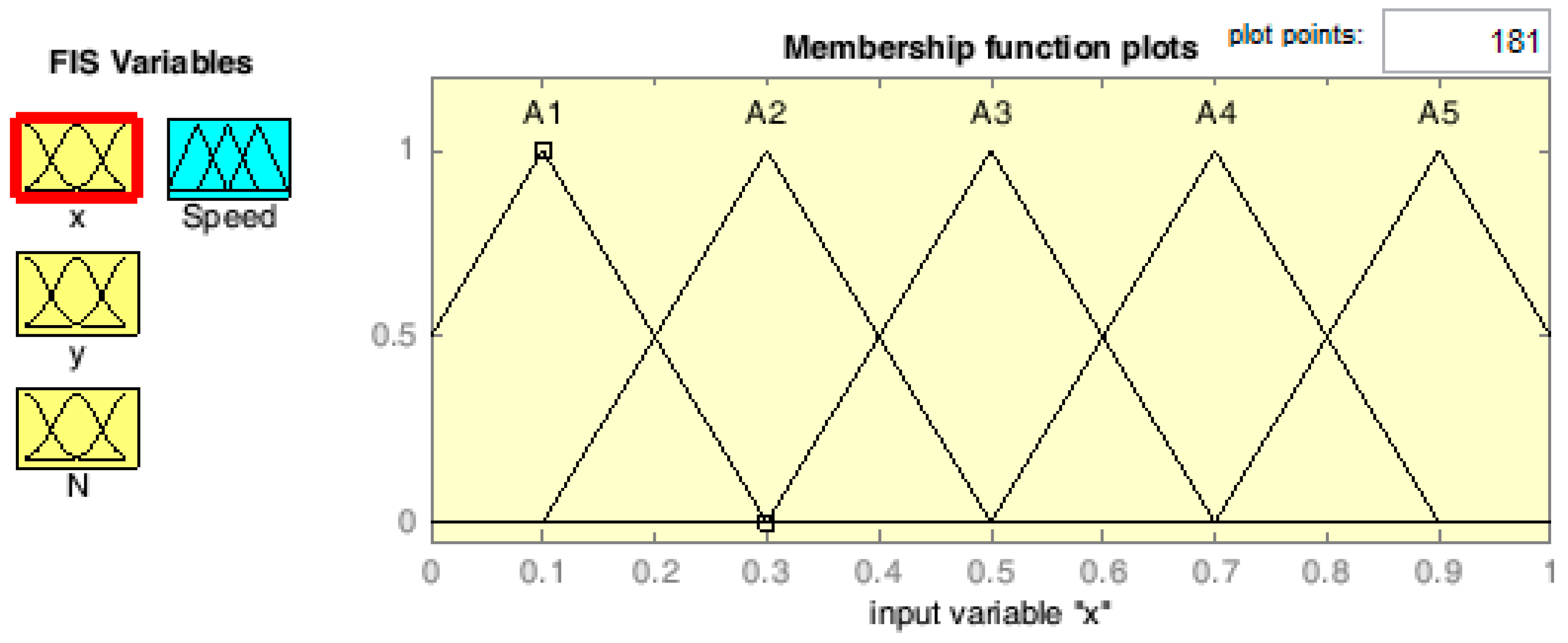Electronics 13 04077 g008 Electronics 13 04077 g008