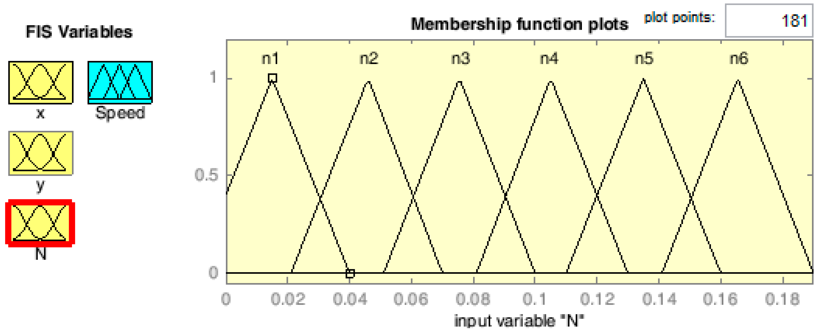 Electronics 13 04077 g010 Electronics 13 04077 g010