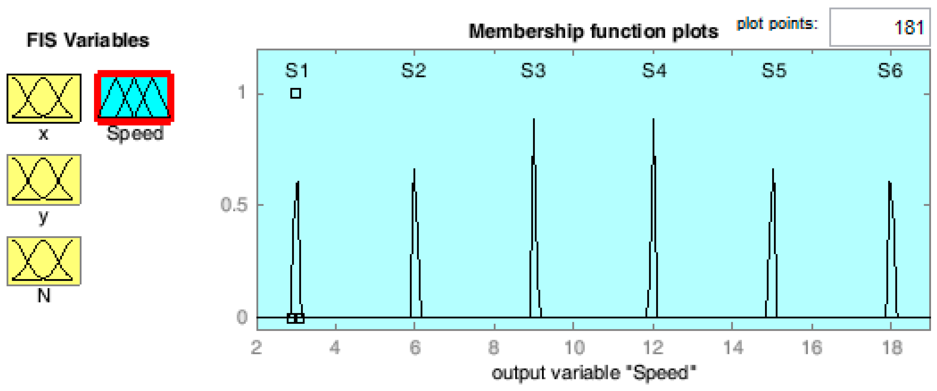 Electronics 13 04077 g011 Electronics 13 04077 g011