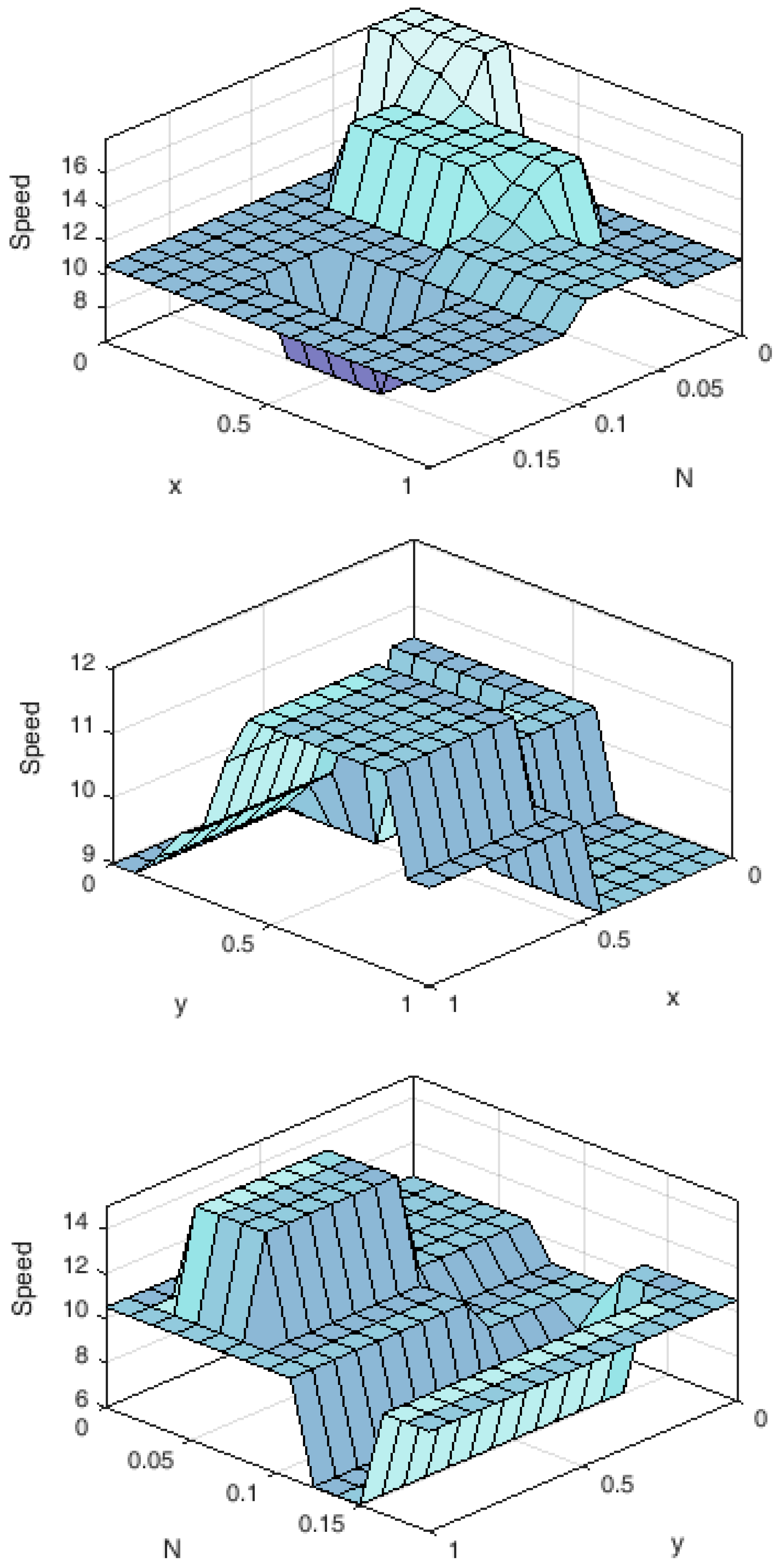 Electronics 13 04077 g013 Electronics 13 04077 g013