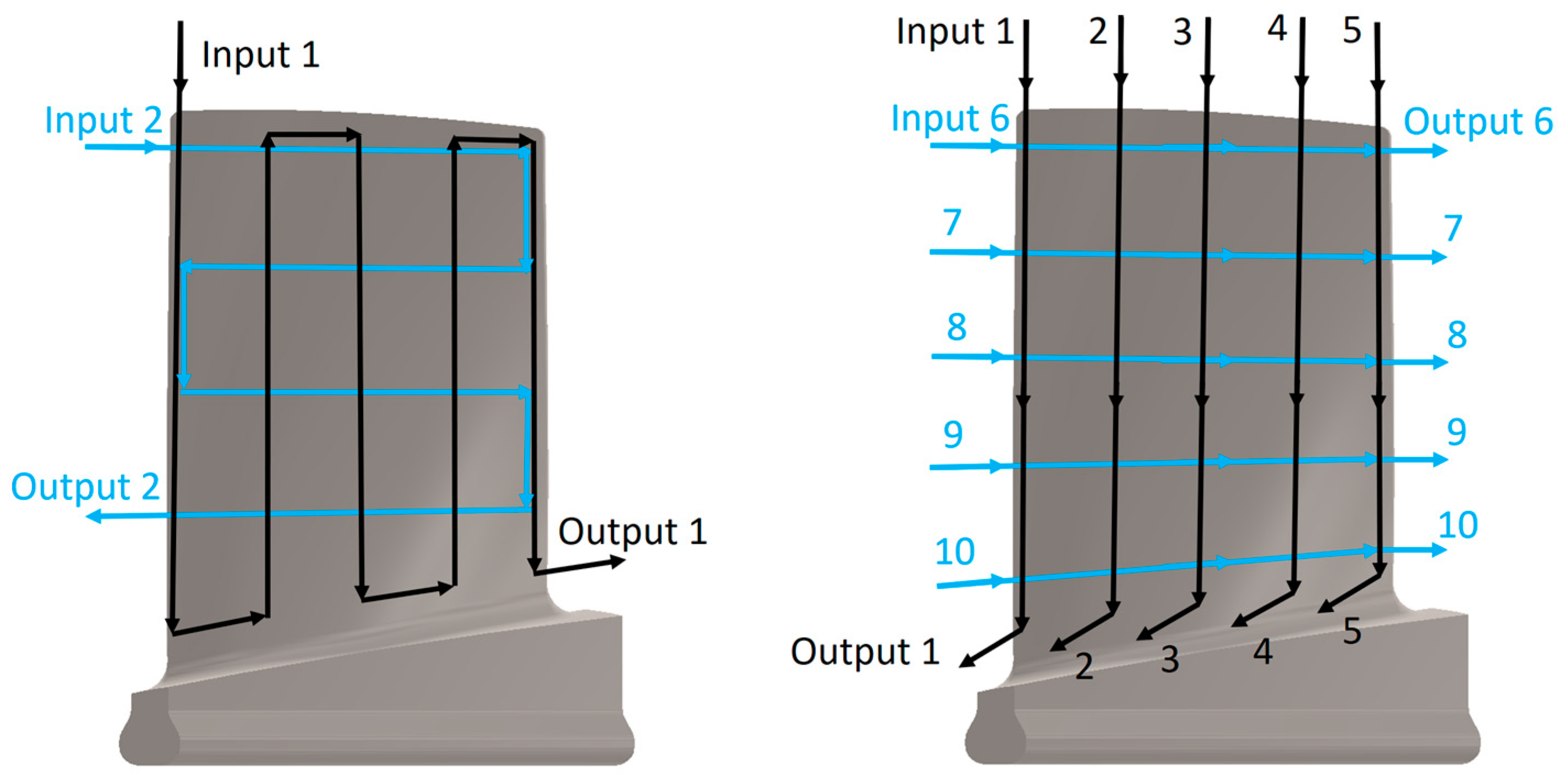 Electronics 13 04077 g015 Electronics 13 04077 g015