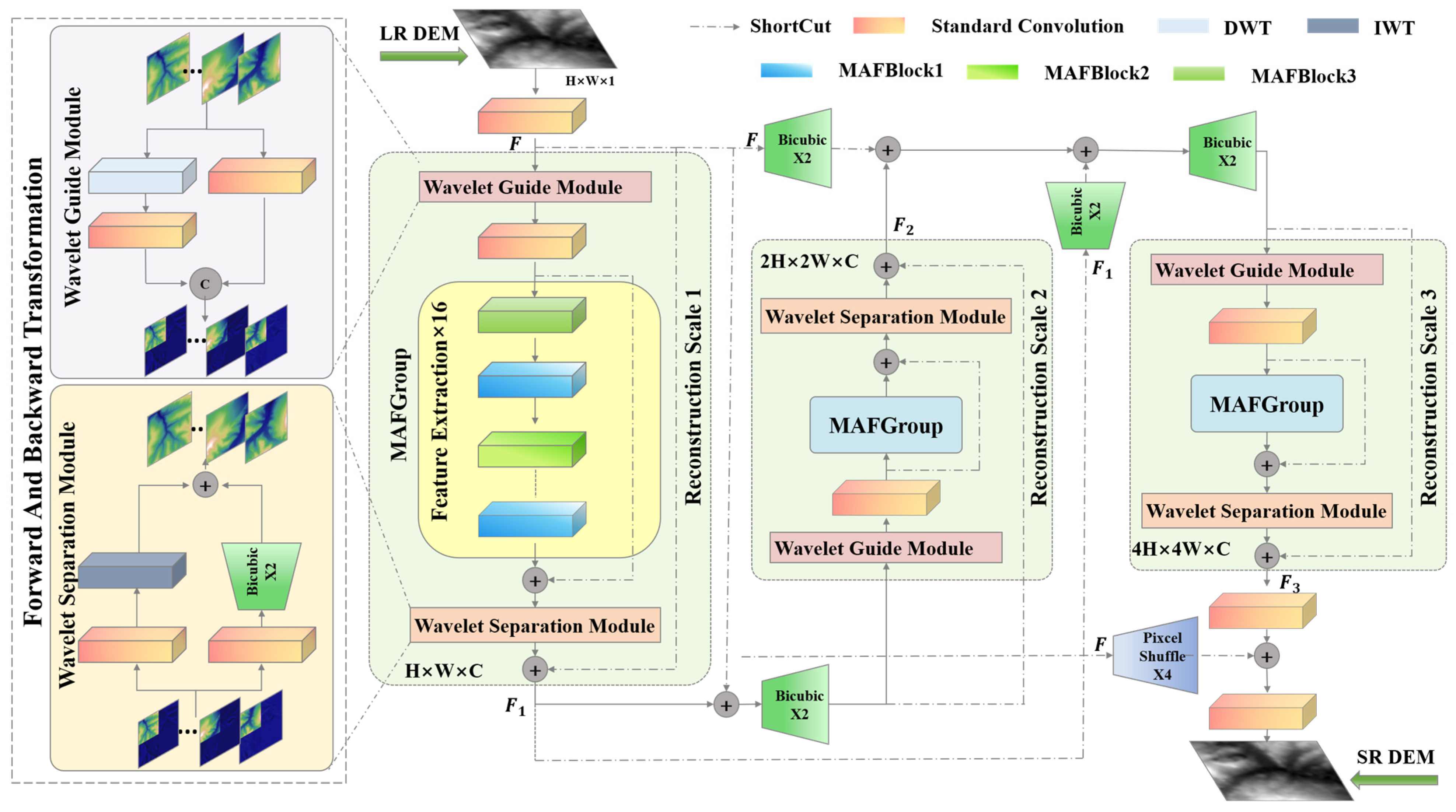 Electronics 13 04078 g001