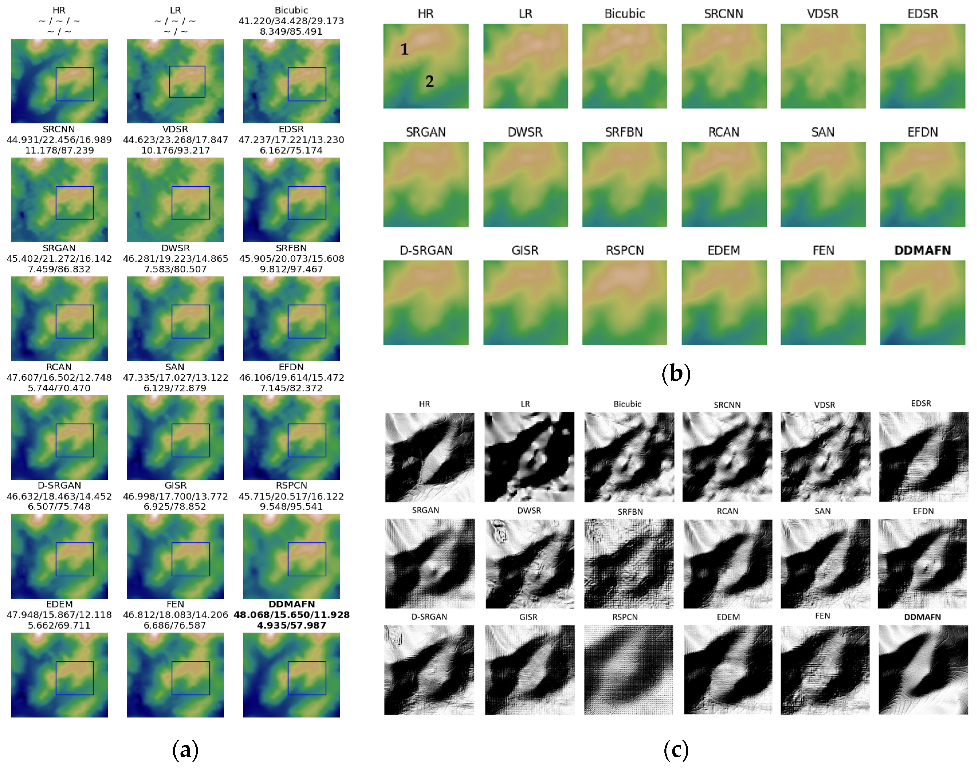 Electronics 13 04078 g003