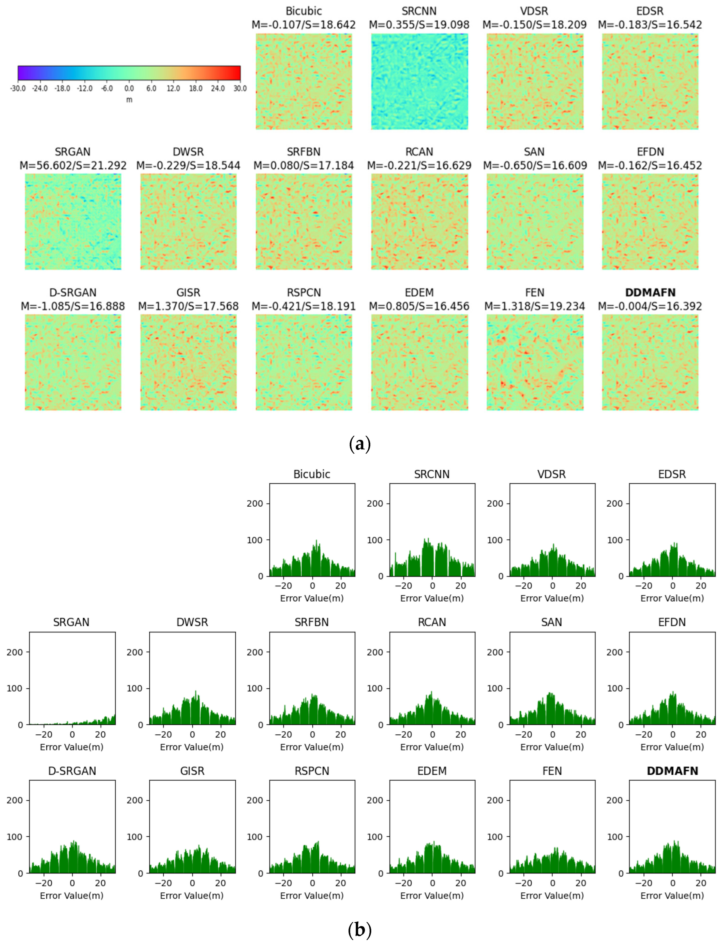 Electronics 13 04078 g006
