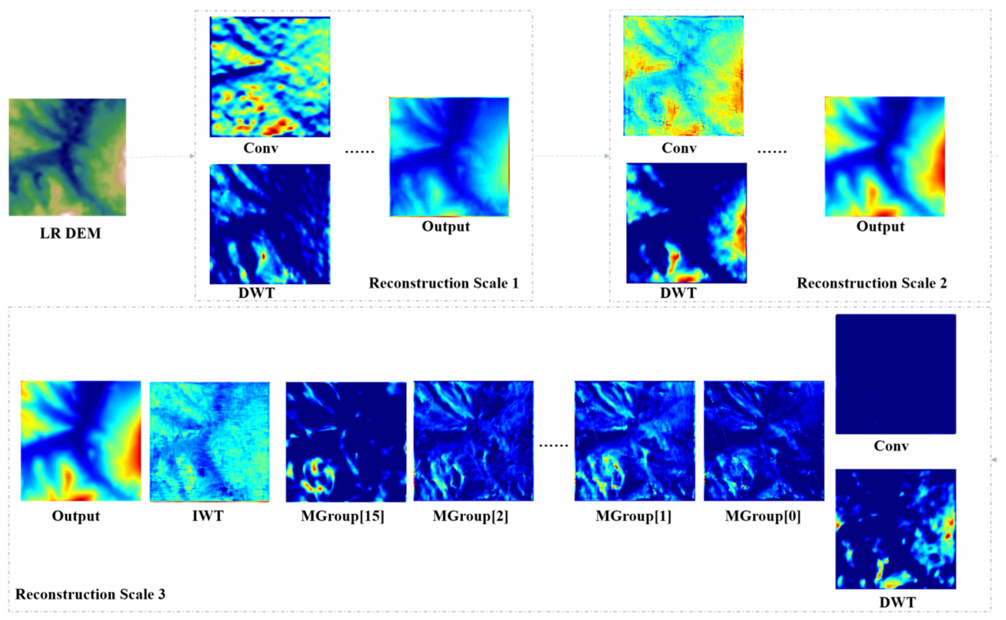 Electronics 13 04078 g007