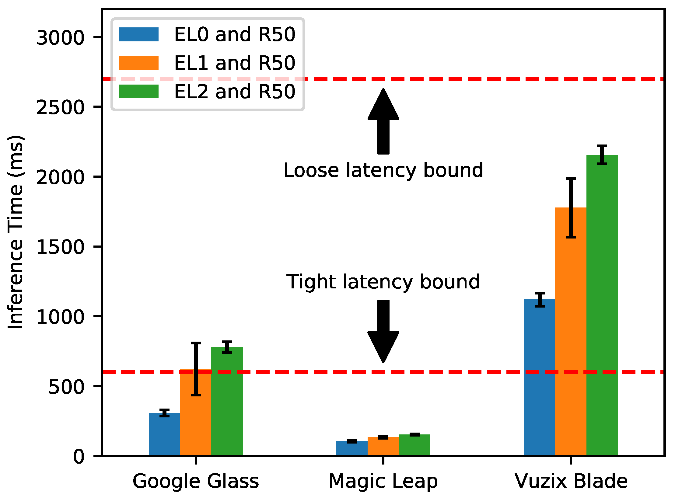 Electronics 13 04083 g011