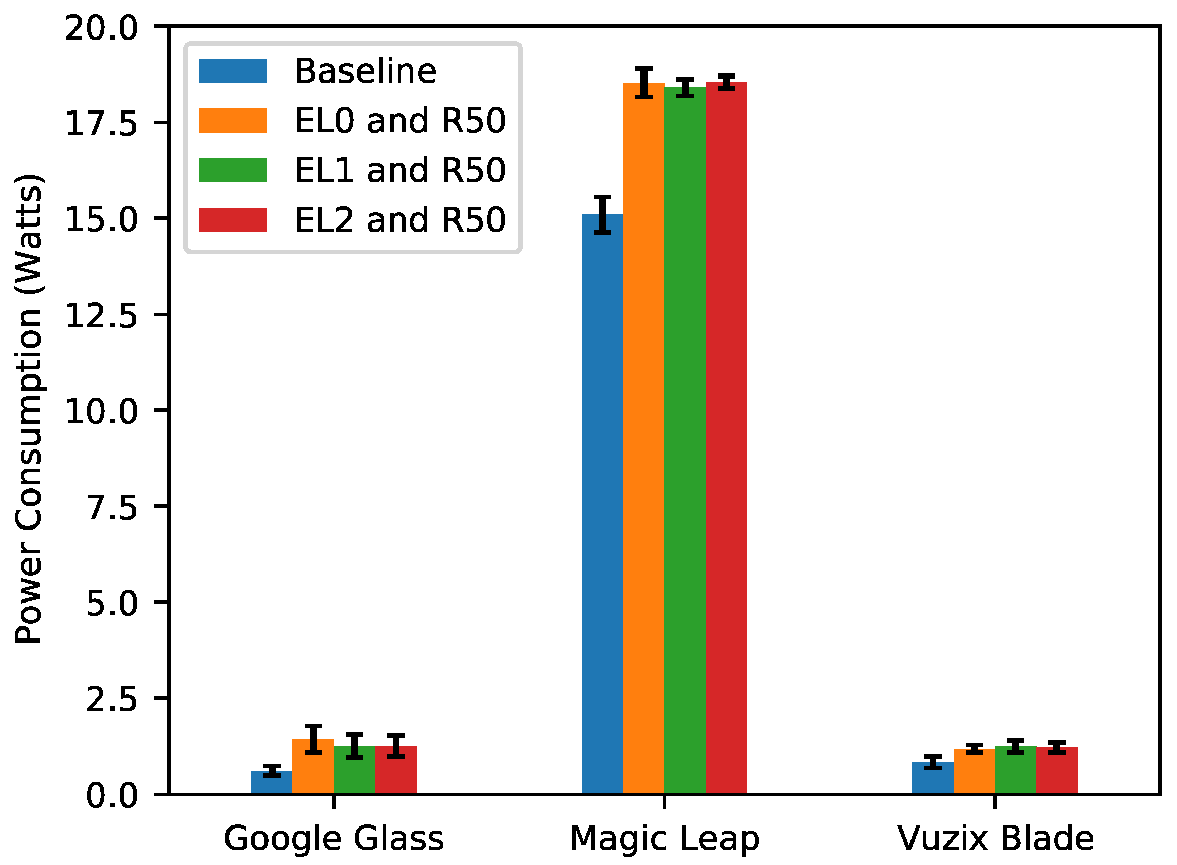 Electronics 13 04083 g012