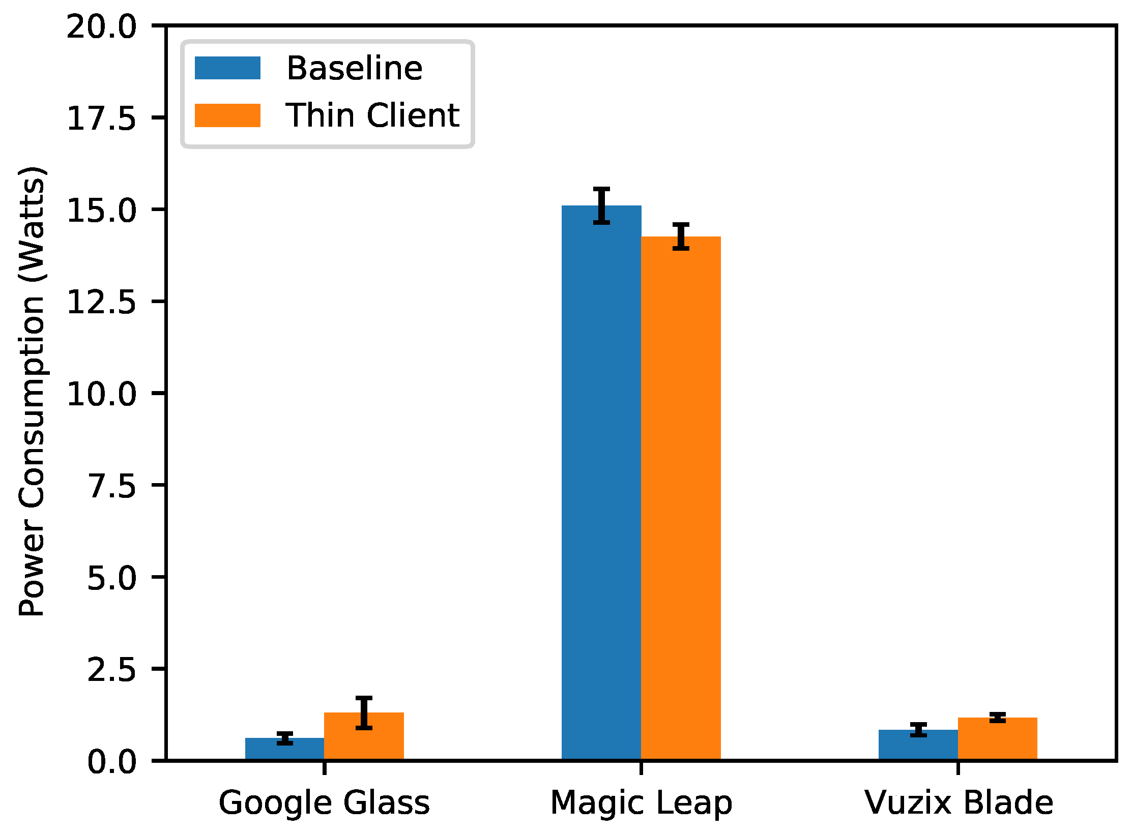 Electronics 13 04083 g013