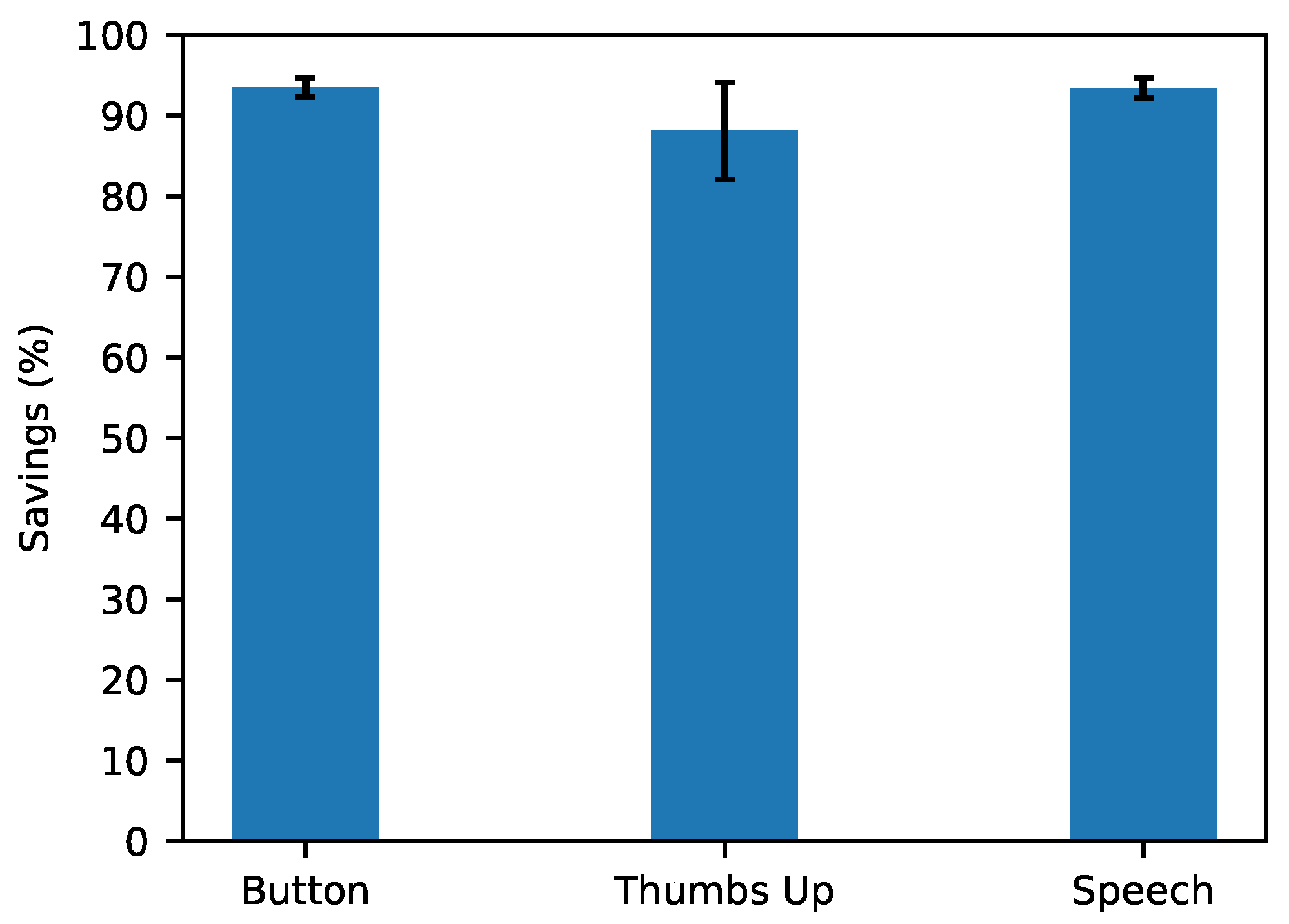 Electronics 13 04083 g017