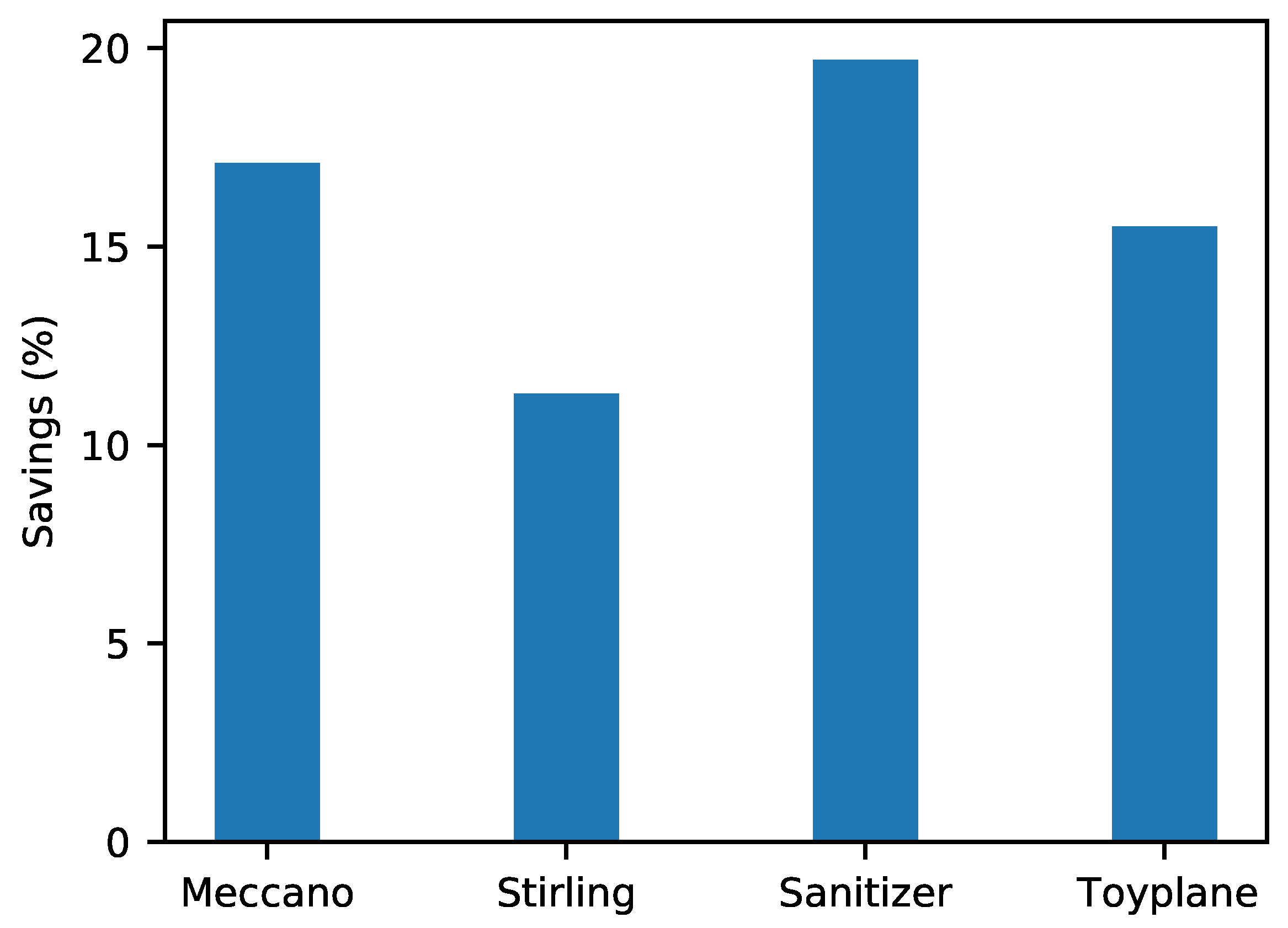 Electronics 13 04083 g019