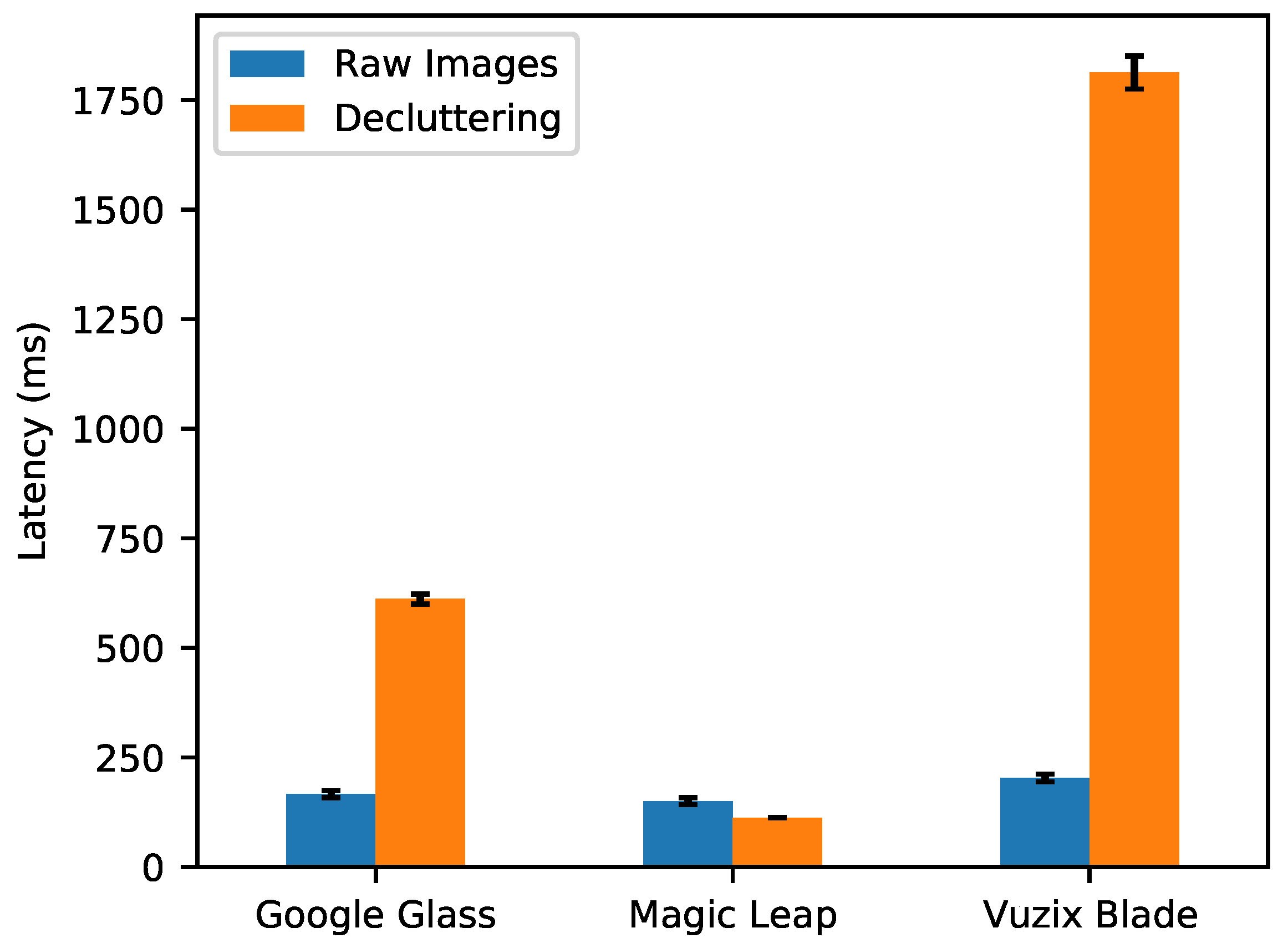 Electronics 13 04083 g021