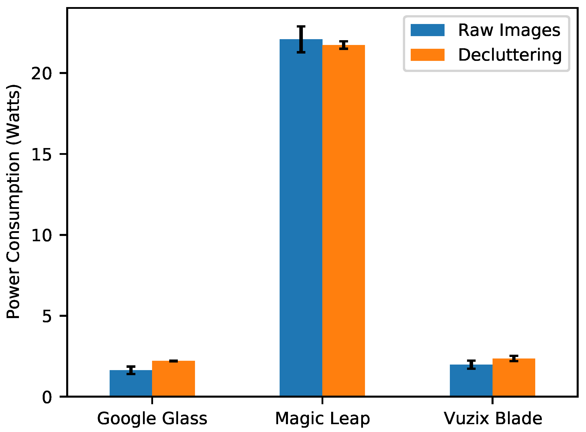 Electronics 13 04083 g022