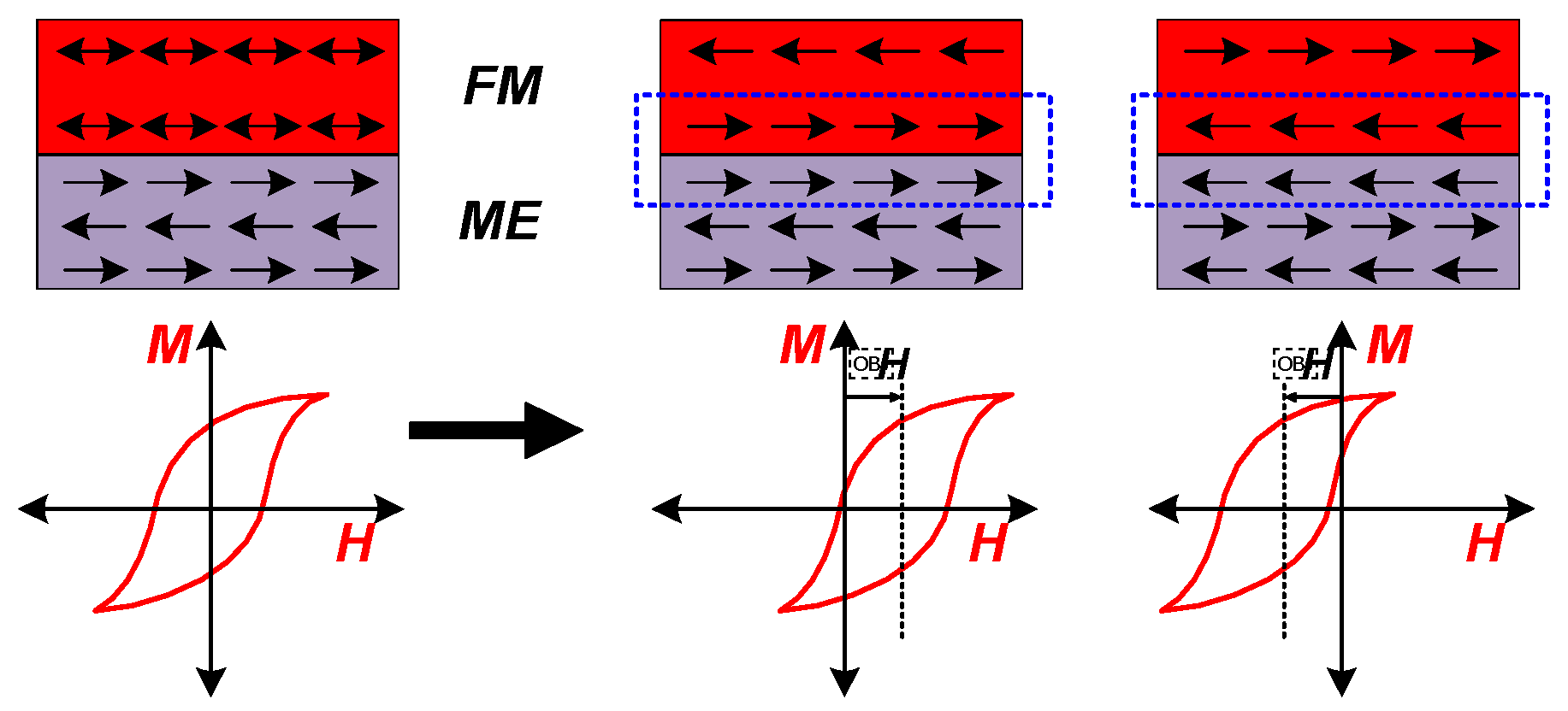 Electronics 13 04085 g003