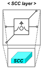 Electronics 13 04085 i002