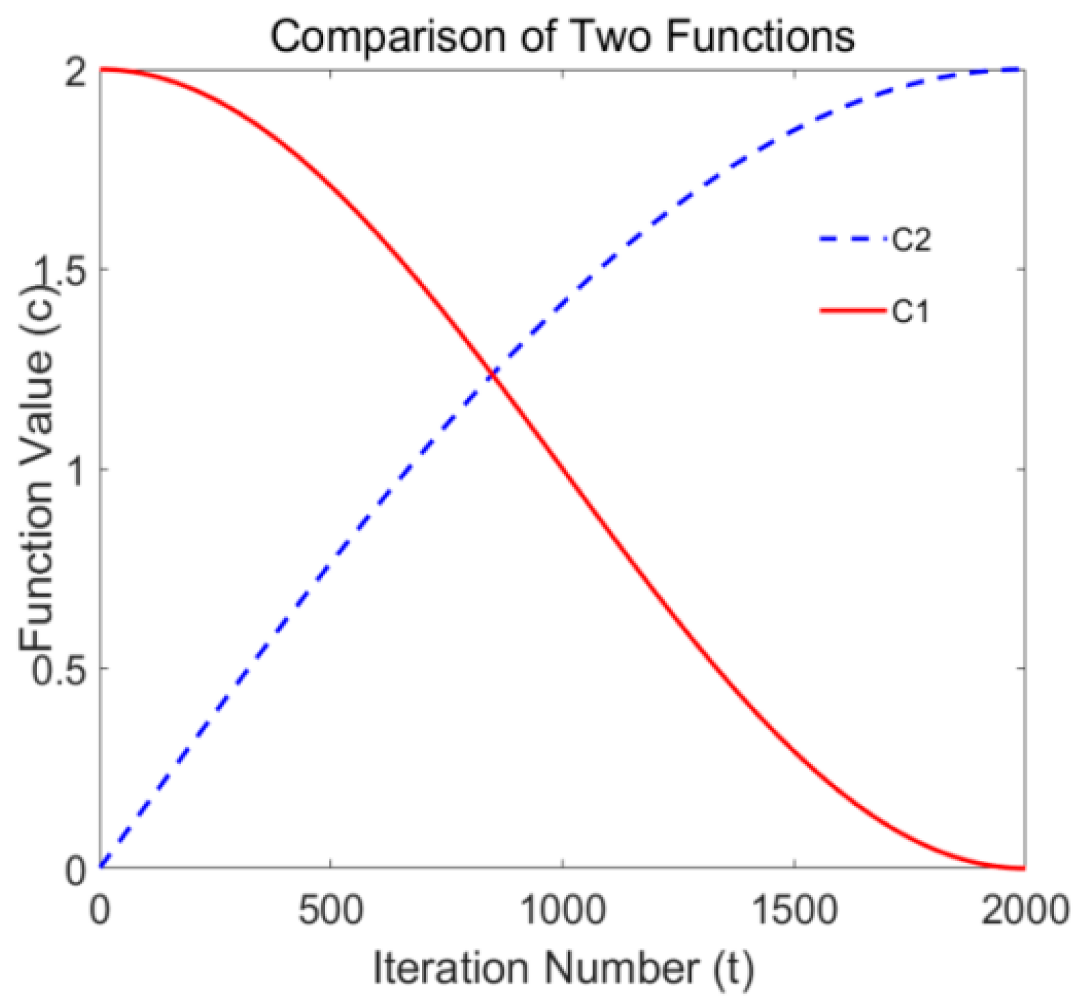 Electronics 13 04086 g002