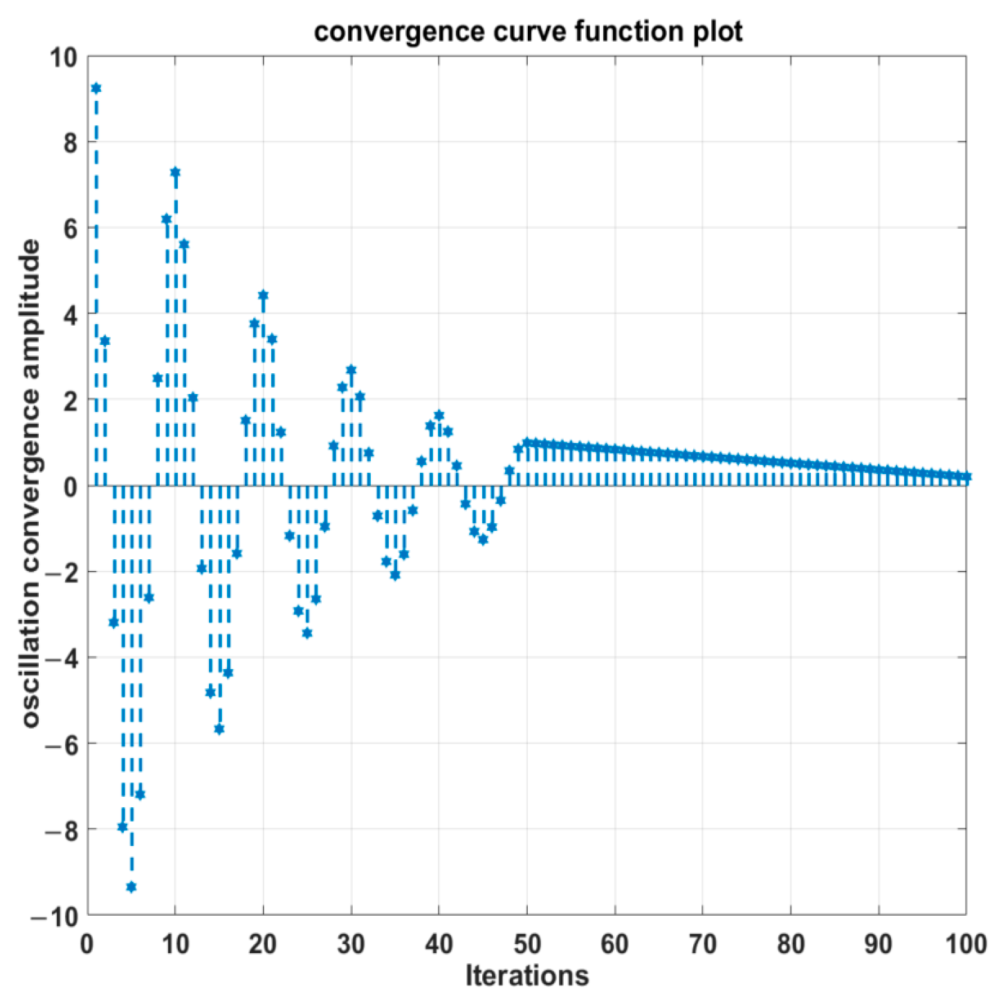 Electronics 13 04086 g003