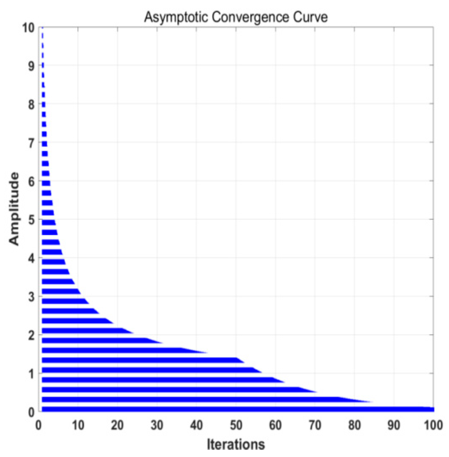 Electronics 13 04086 g004