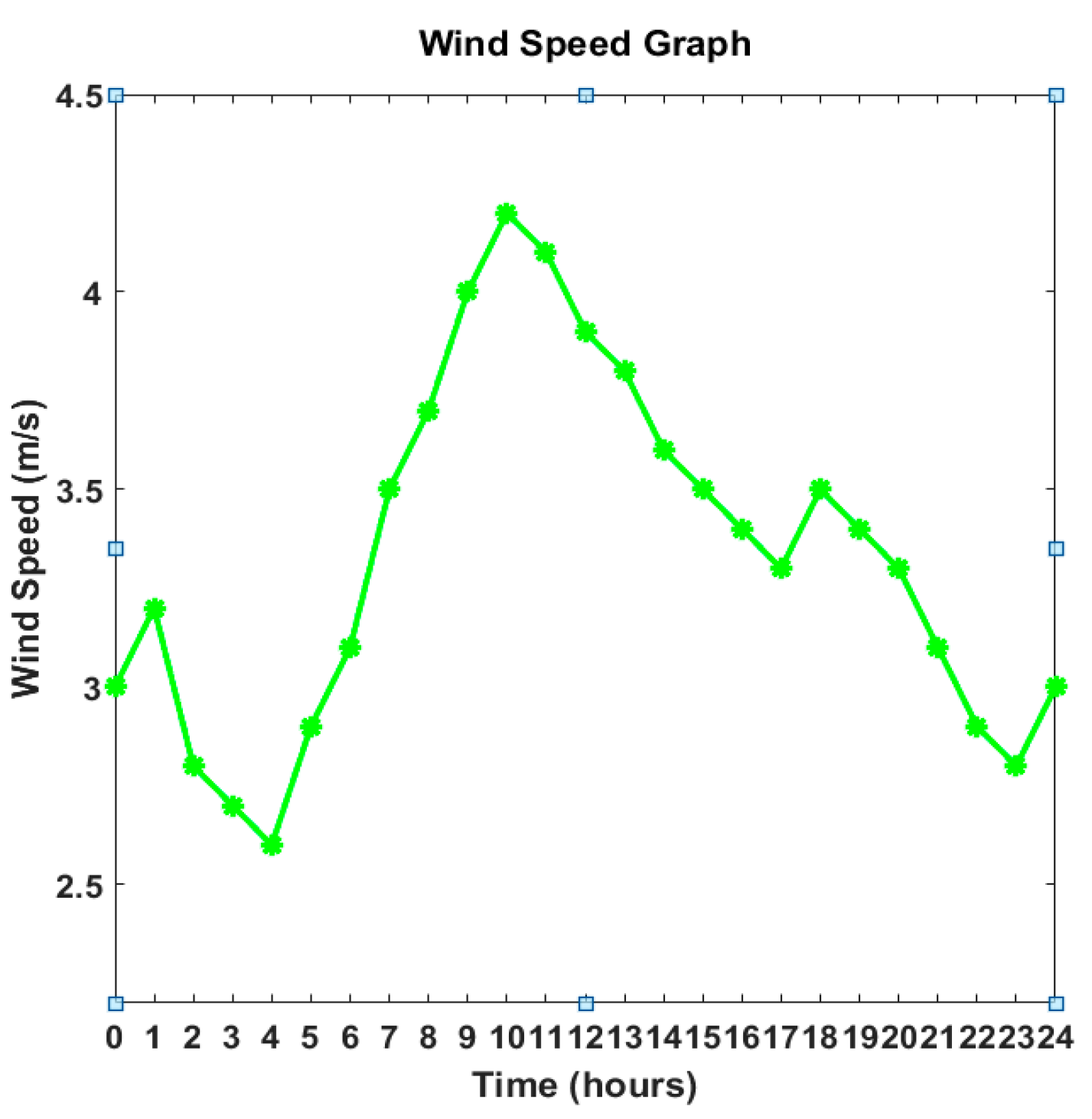 Electronics 13 04086 g010