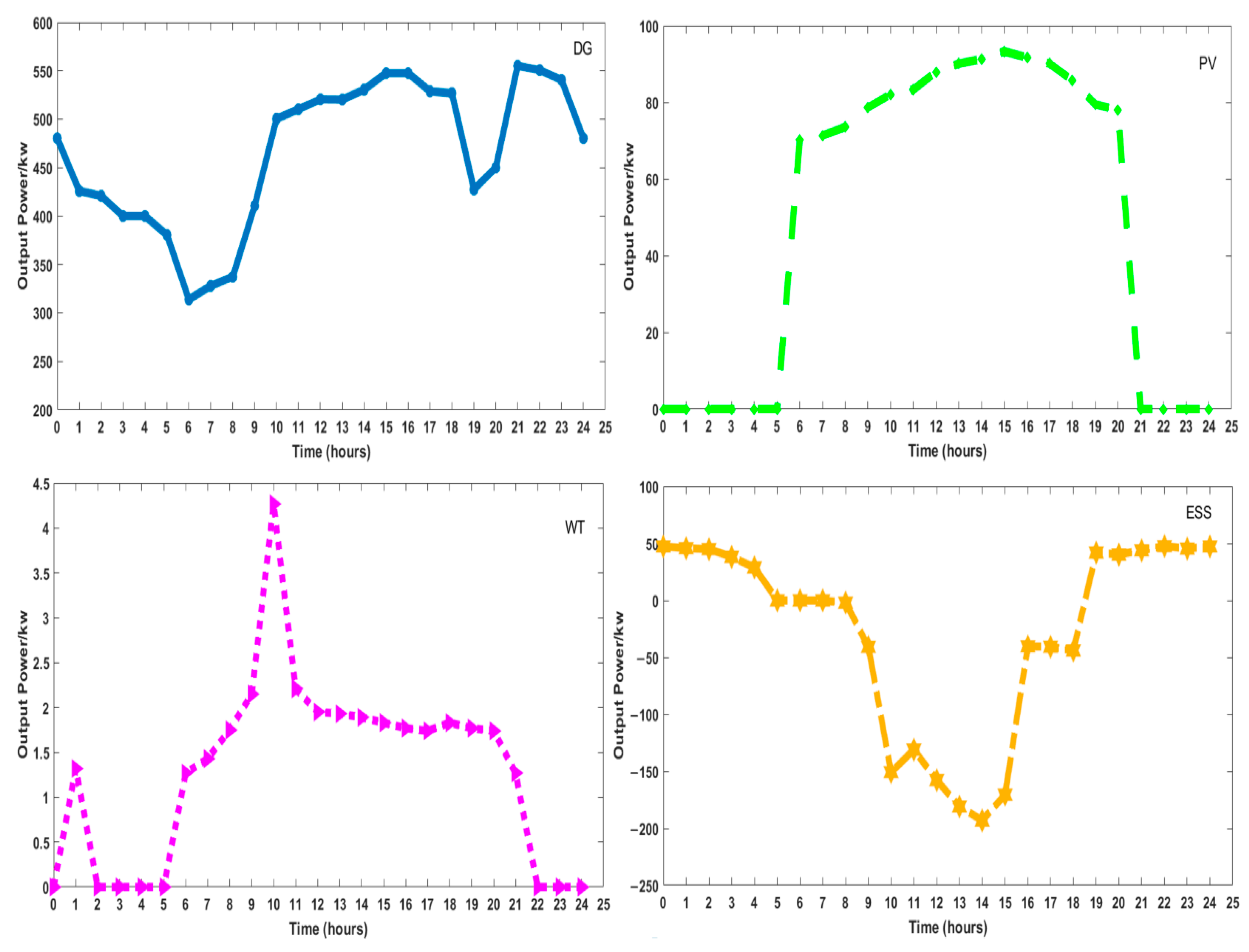 Electronics 13 04086 g013
