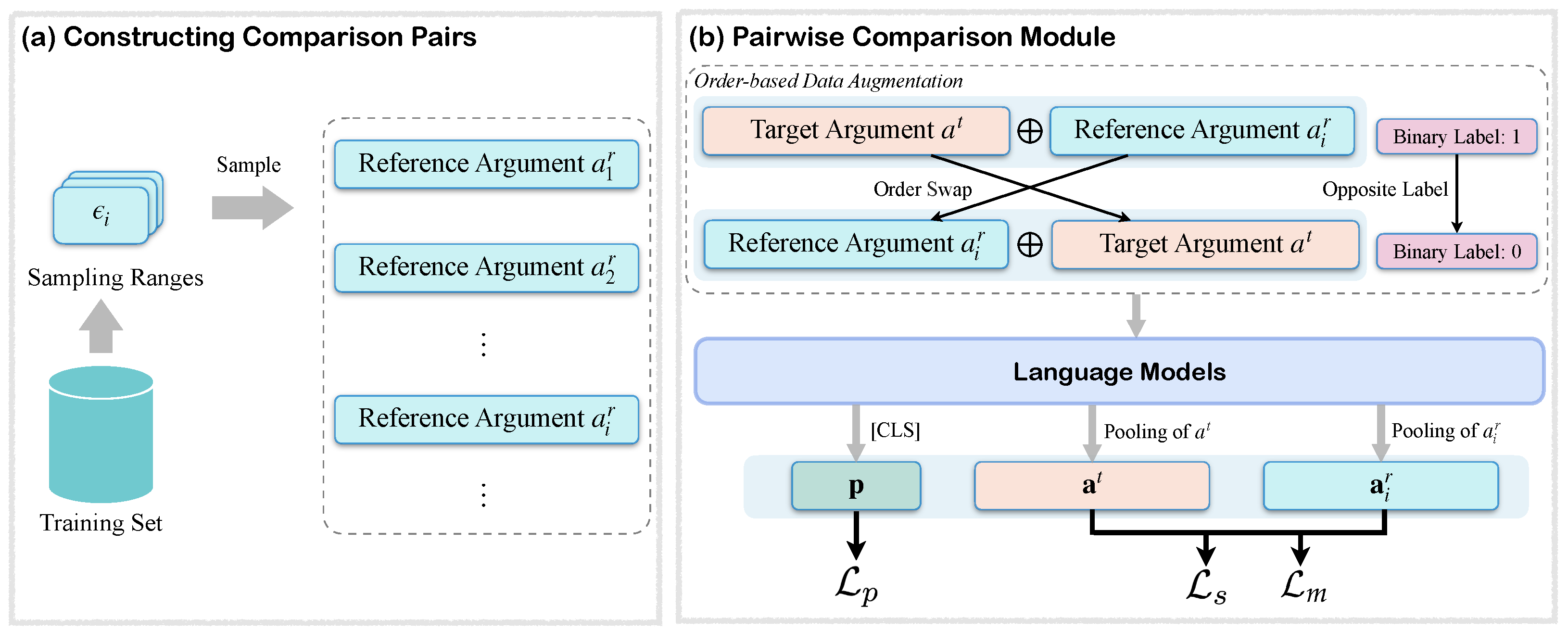 Electronics 13 04088 g001