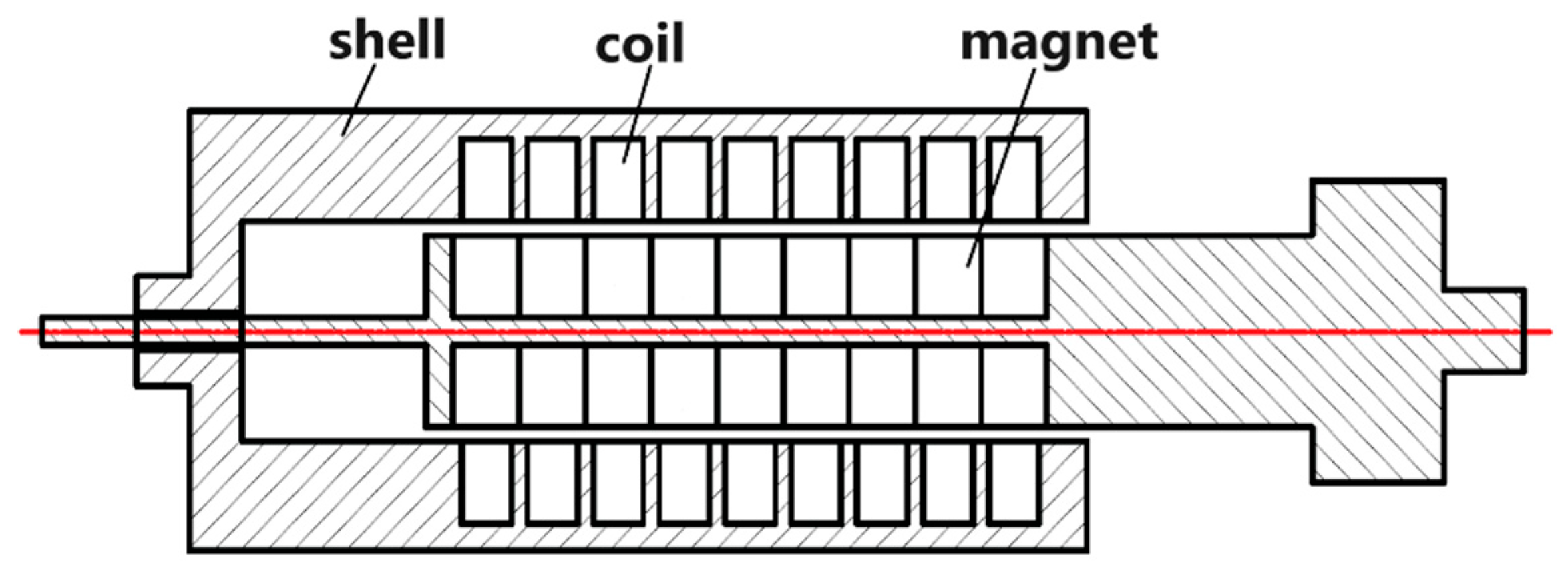 Electronics 13 04092 g002