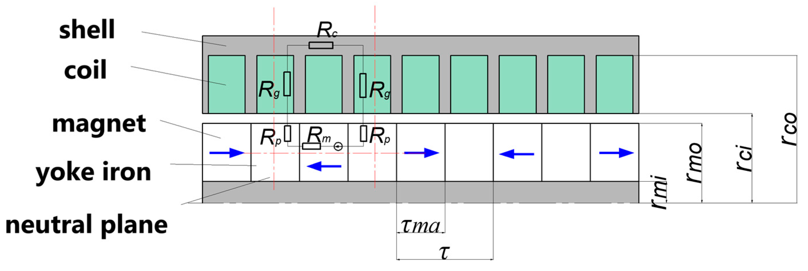 Electronics 13 04092 g003