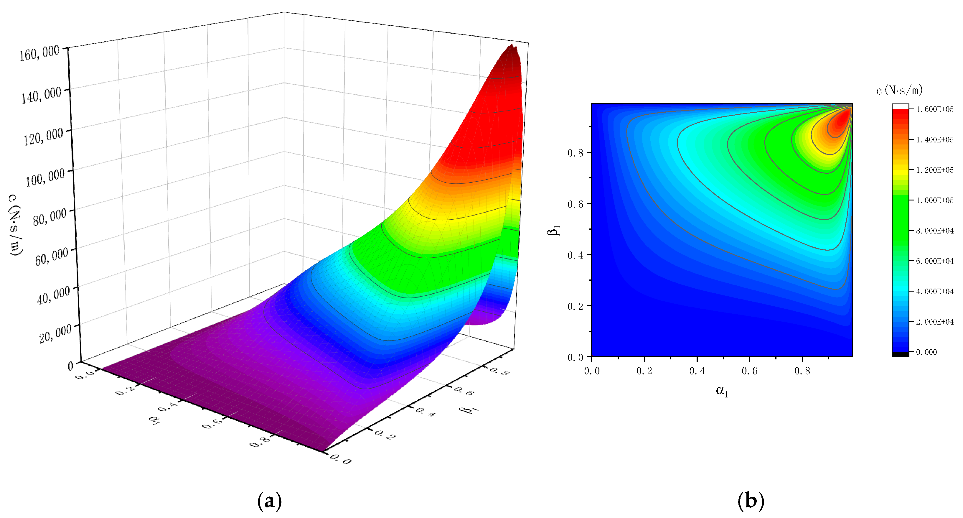 Electronics 13 04092 g005